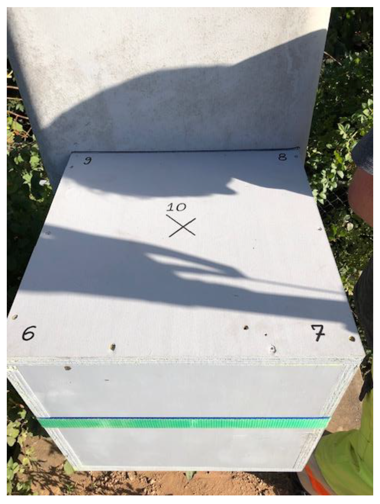 Automation 02 00002 g008