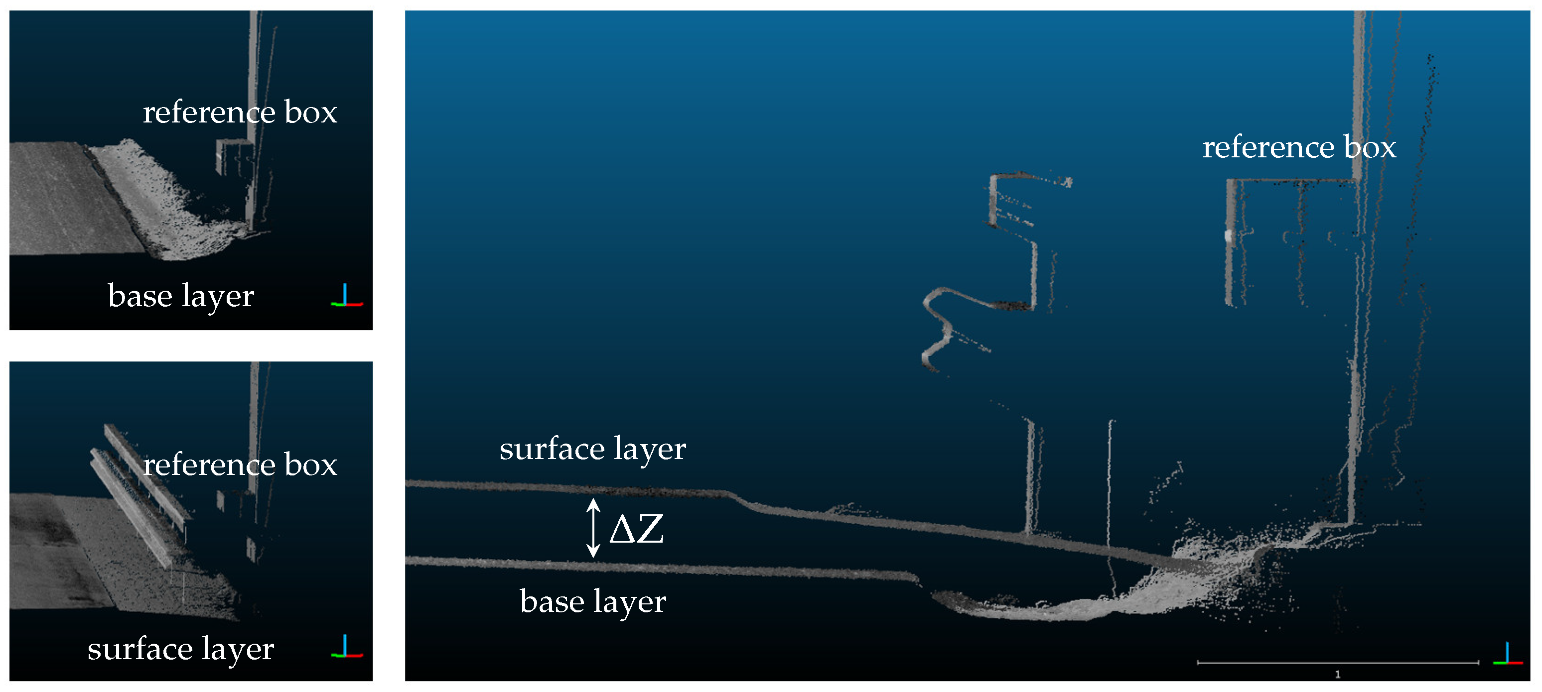 Automation 02 00002 g009