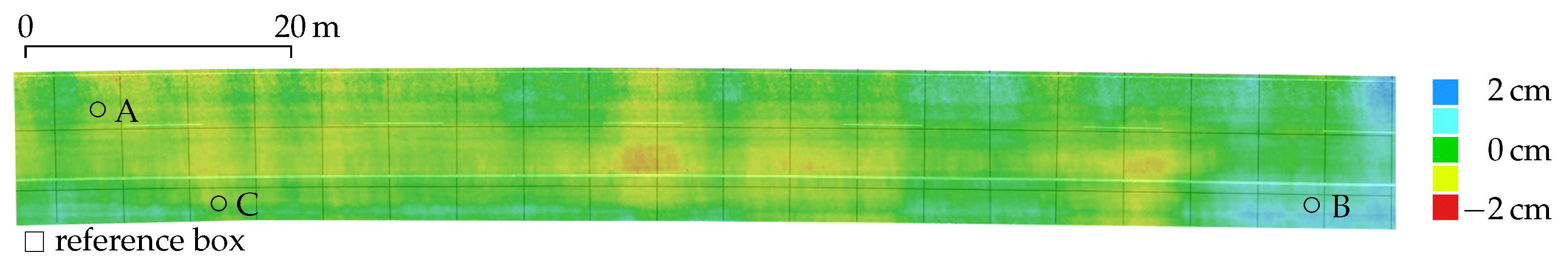 Automation 02 00002 g013