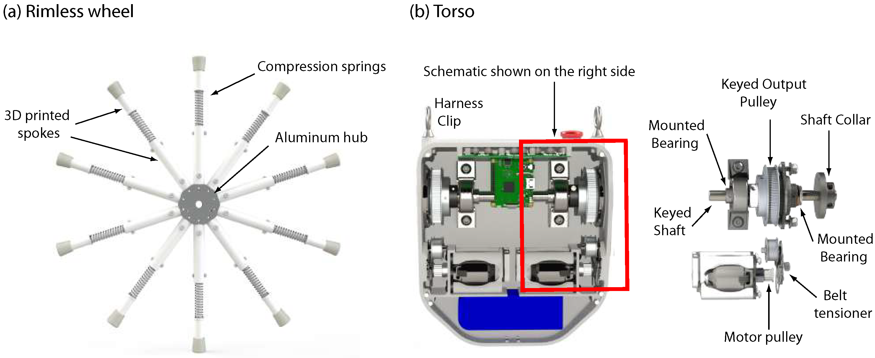 Automation 02 00006 g002
