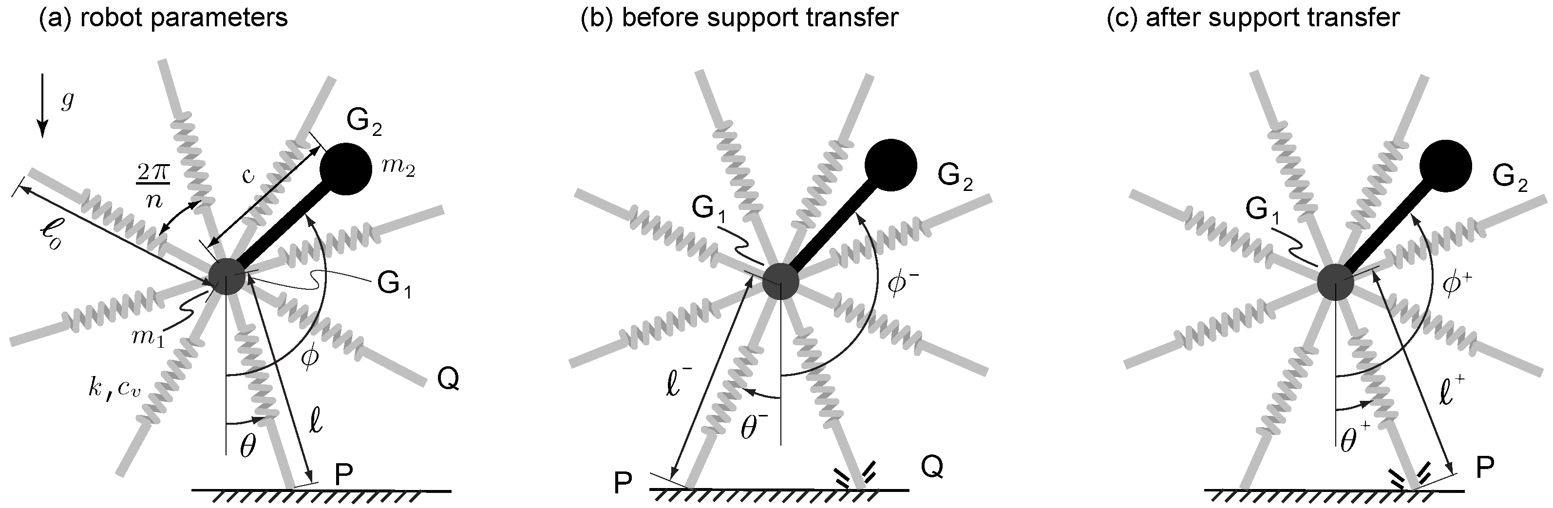 Automation 02 00006 g006