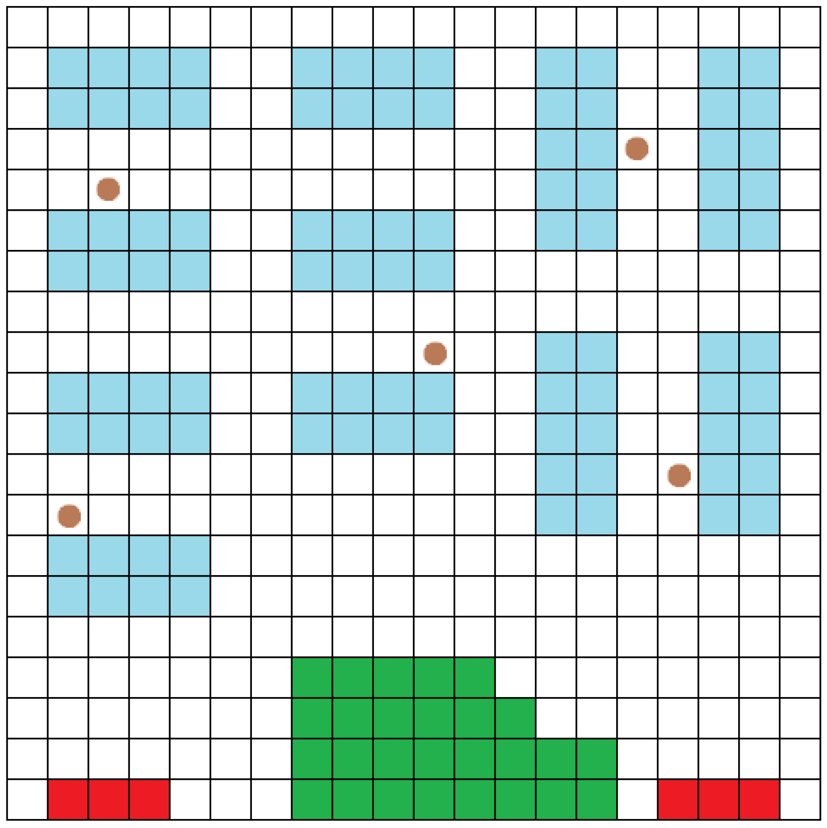 Automation 02 00007 g002