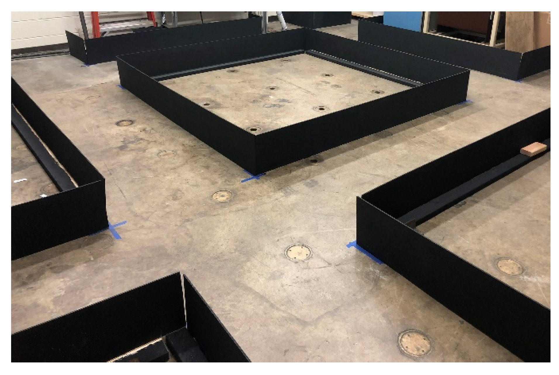 Automation 02 00010 g001