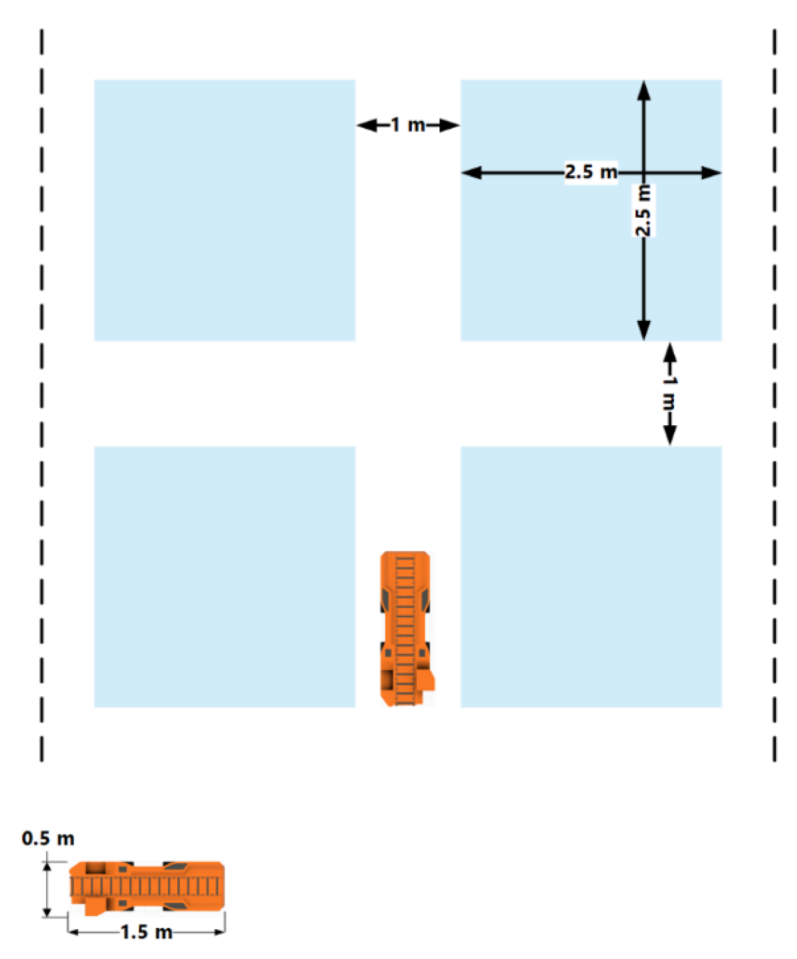 Automation 02 00010 g002