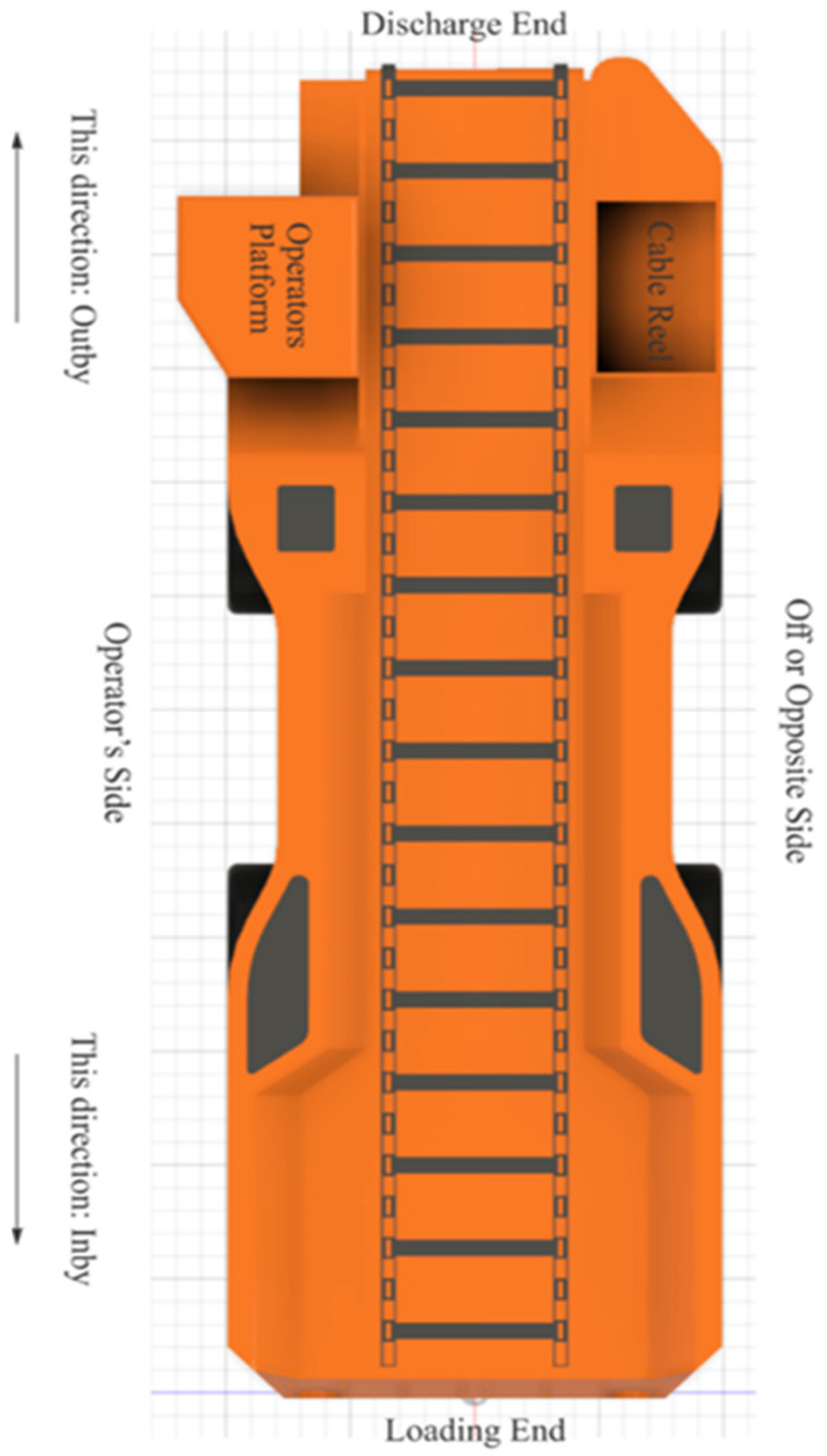 Automation 02 00010 g004