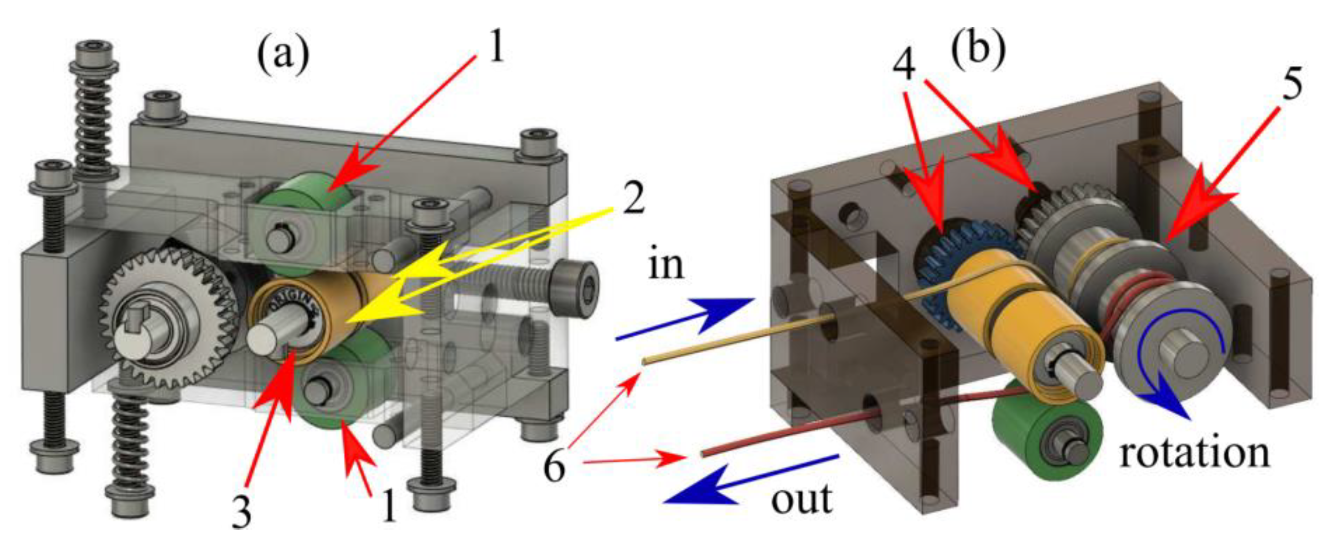 Automation 02 00012 g002