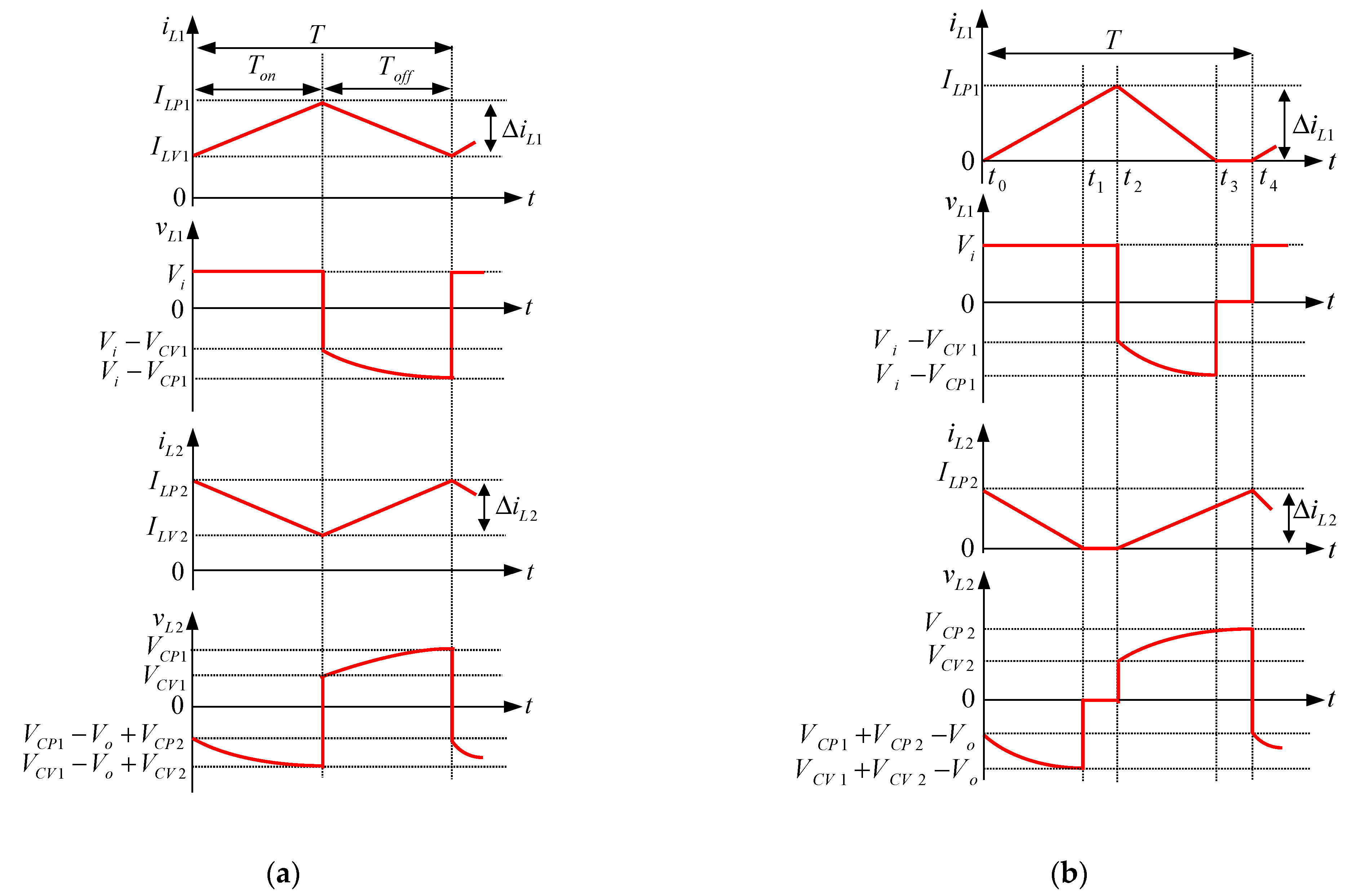 Automation 02 00014 g002