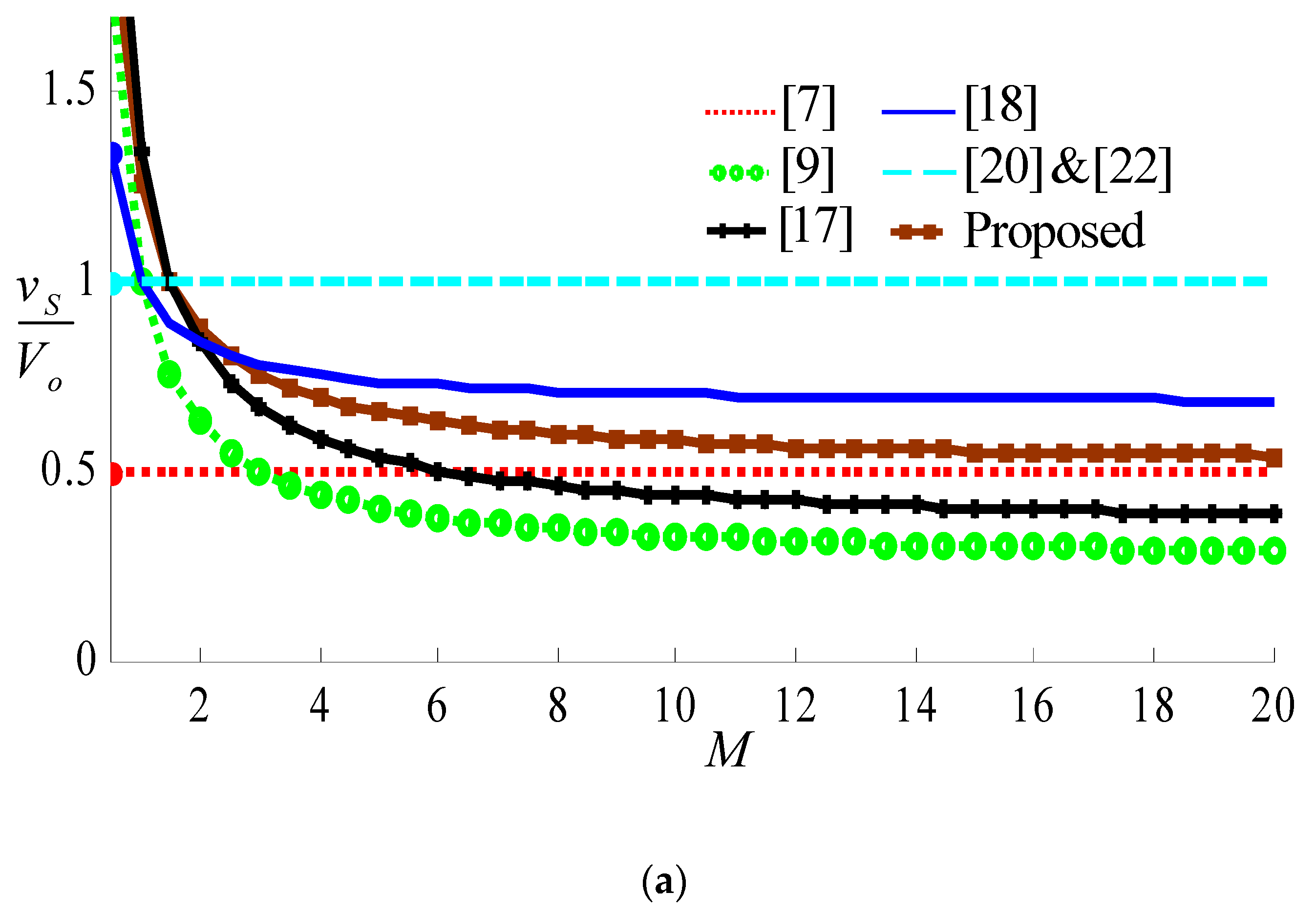 Automation 02 00014 g003a