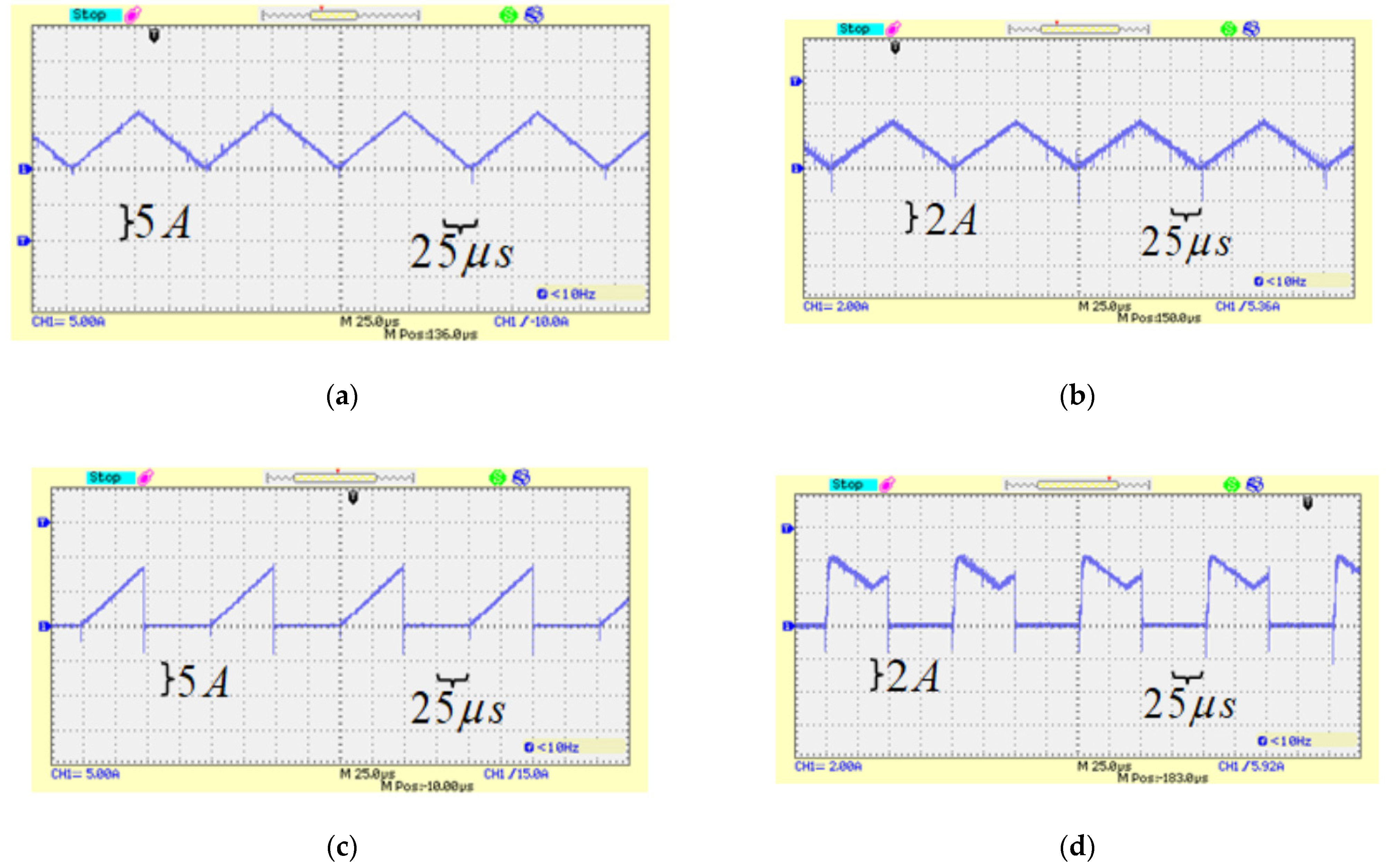 Automation 02 00014 g004