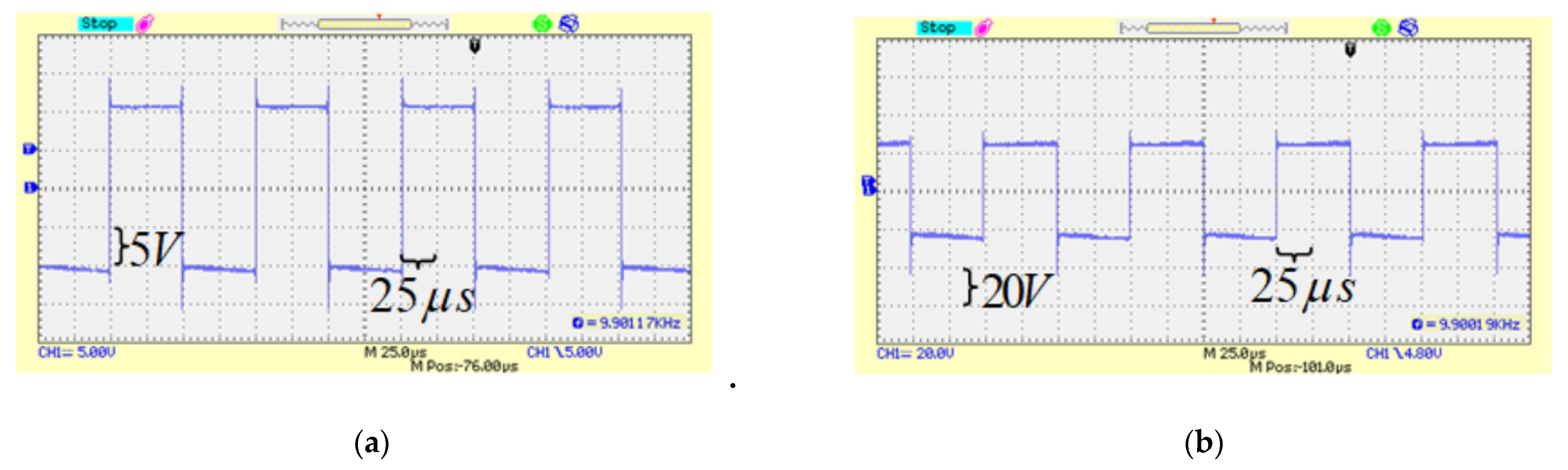 Automation 02 00014 g005a