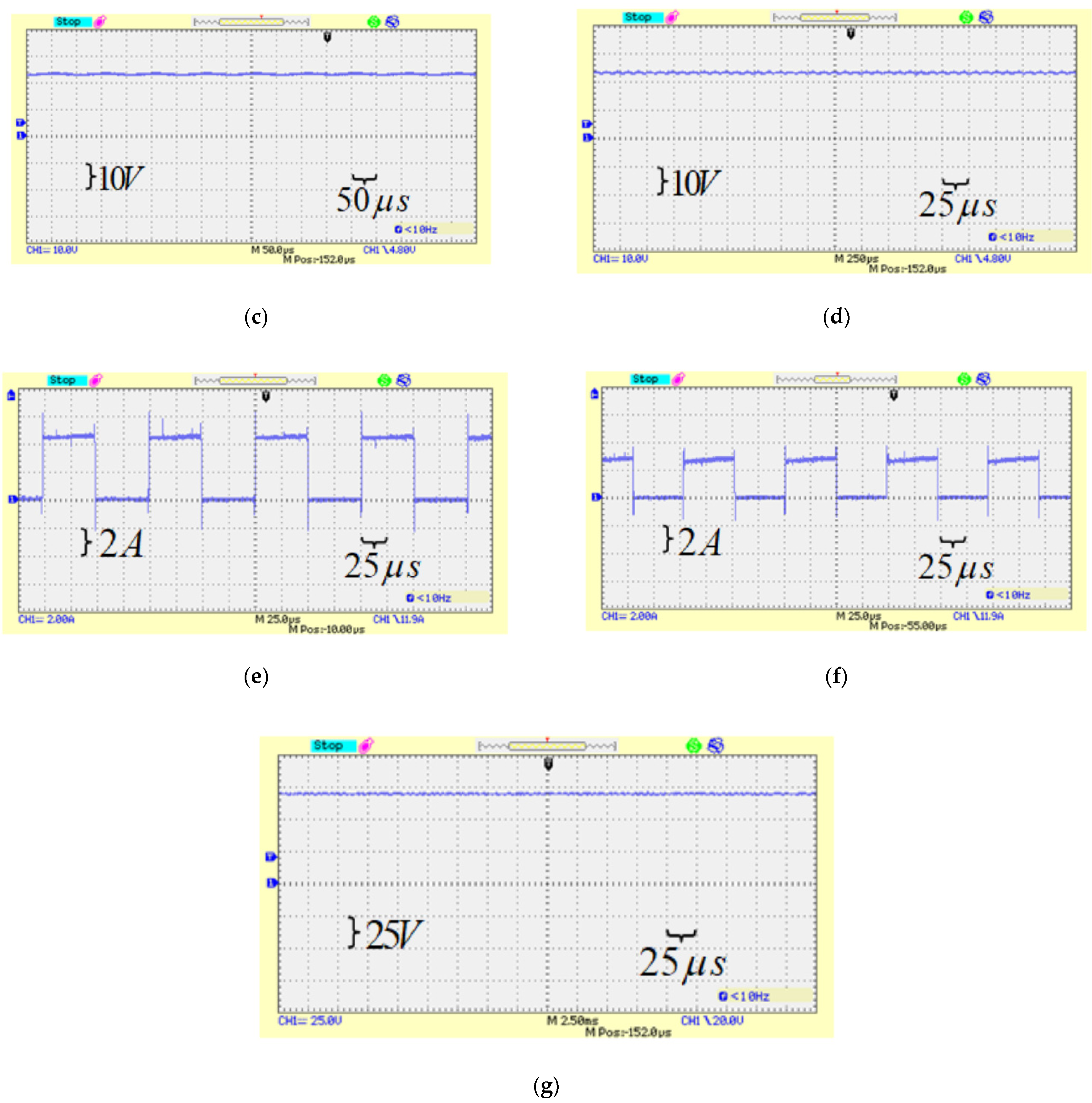 Automation 02 00014 g005b
