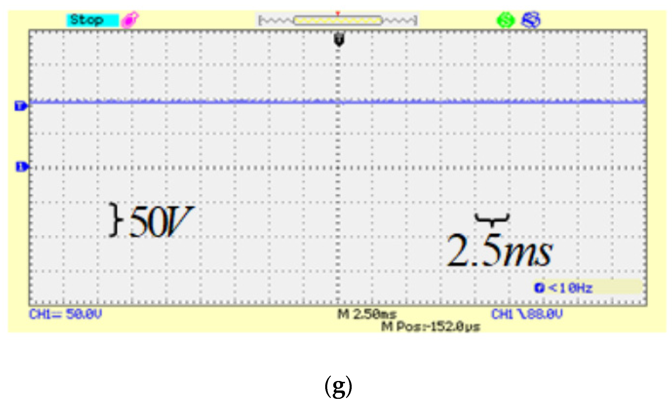 Automation 02 00014 g006b
