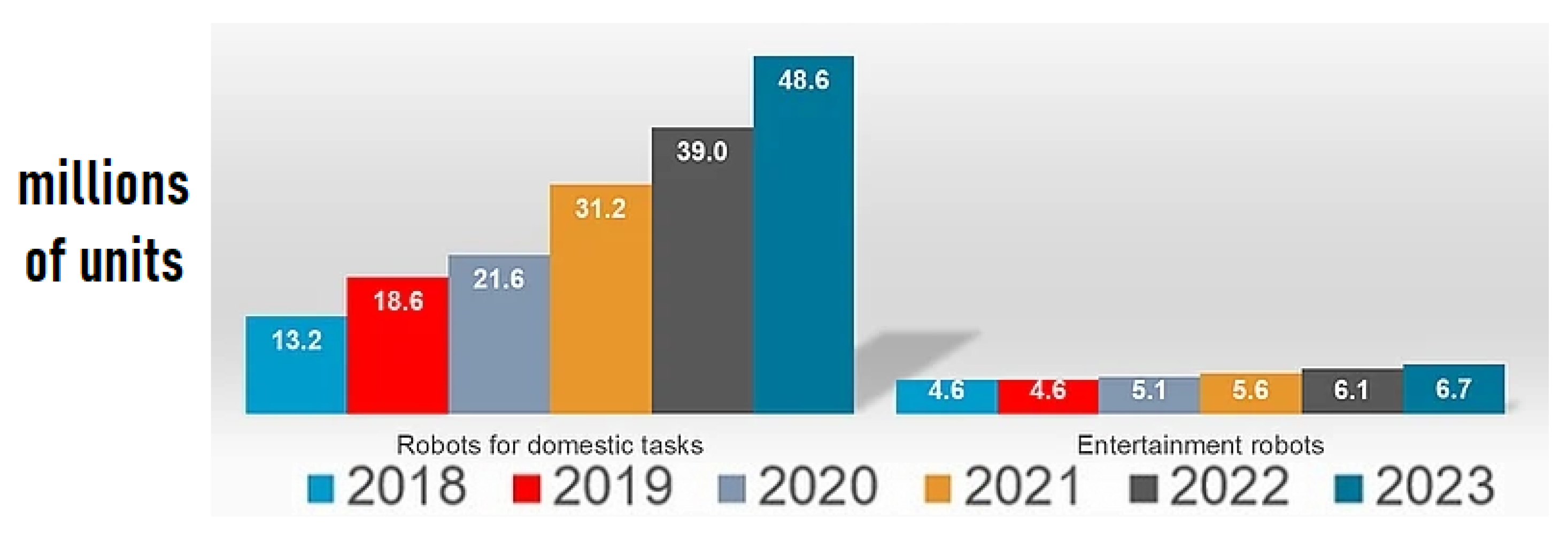 Automation 02 00015 g001
