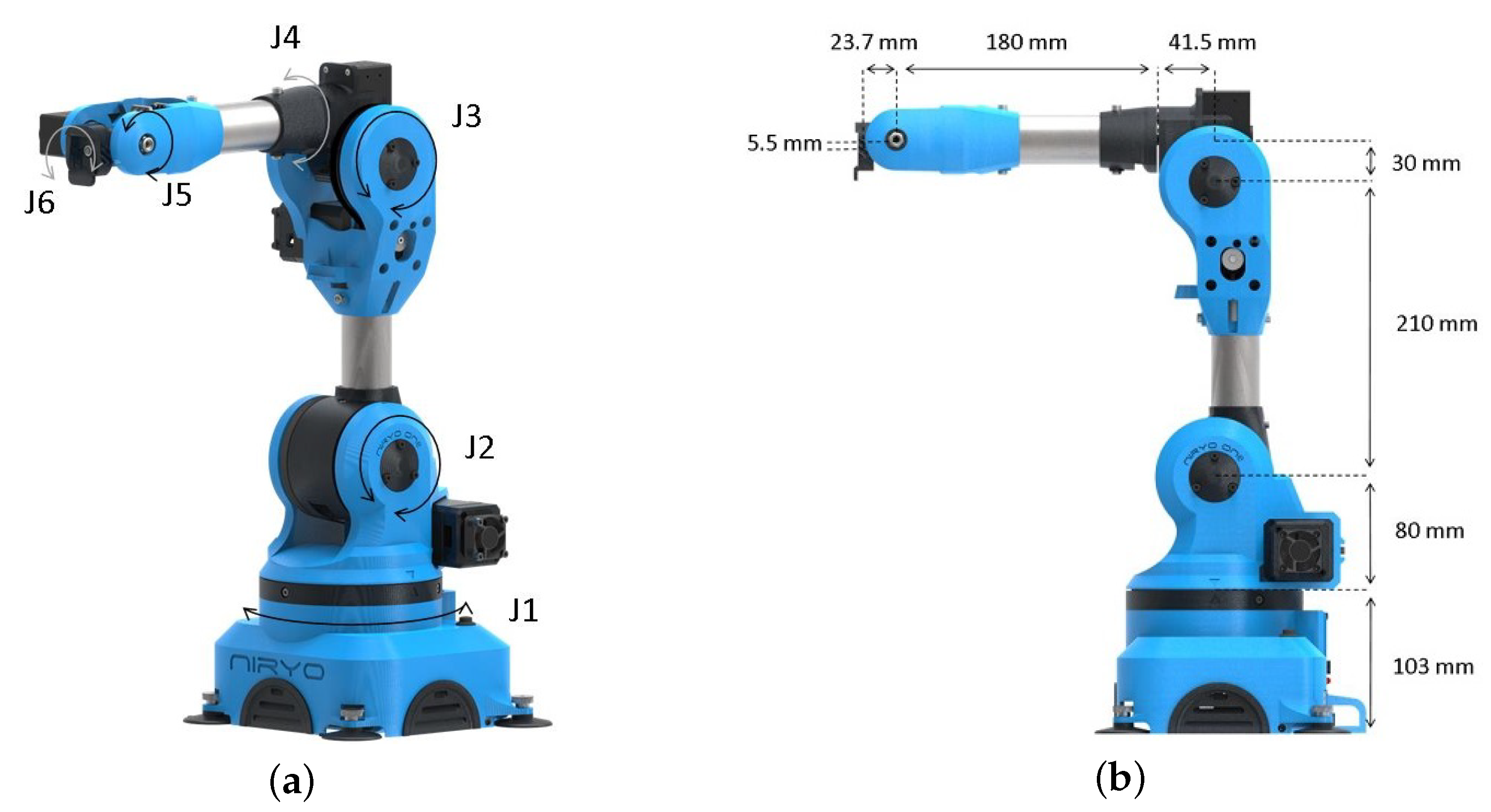 Automation 02 00015 g004