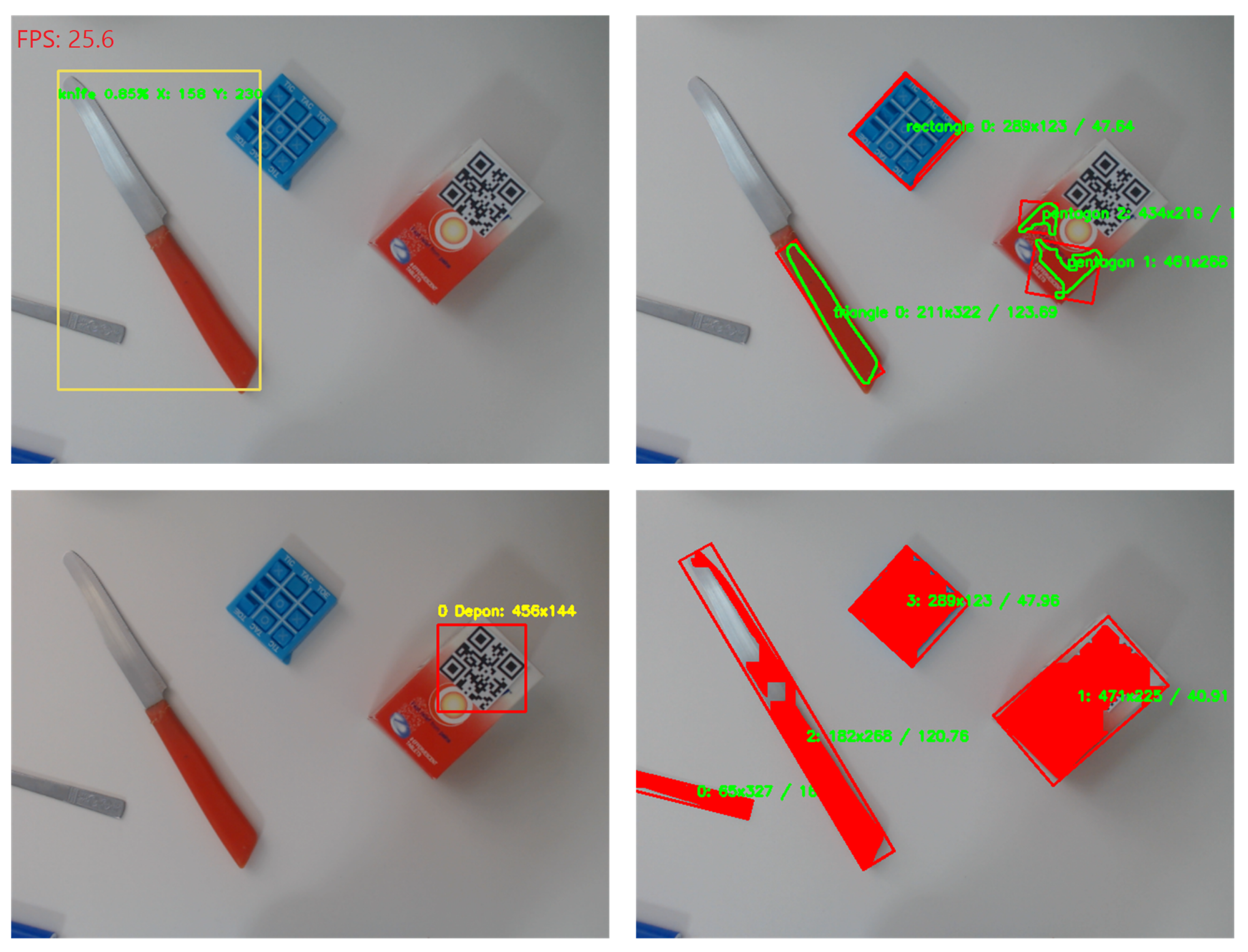 Automation 02 00015 g006