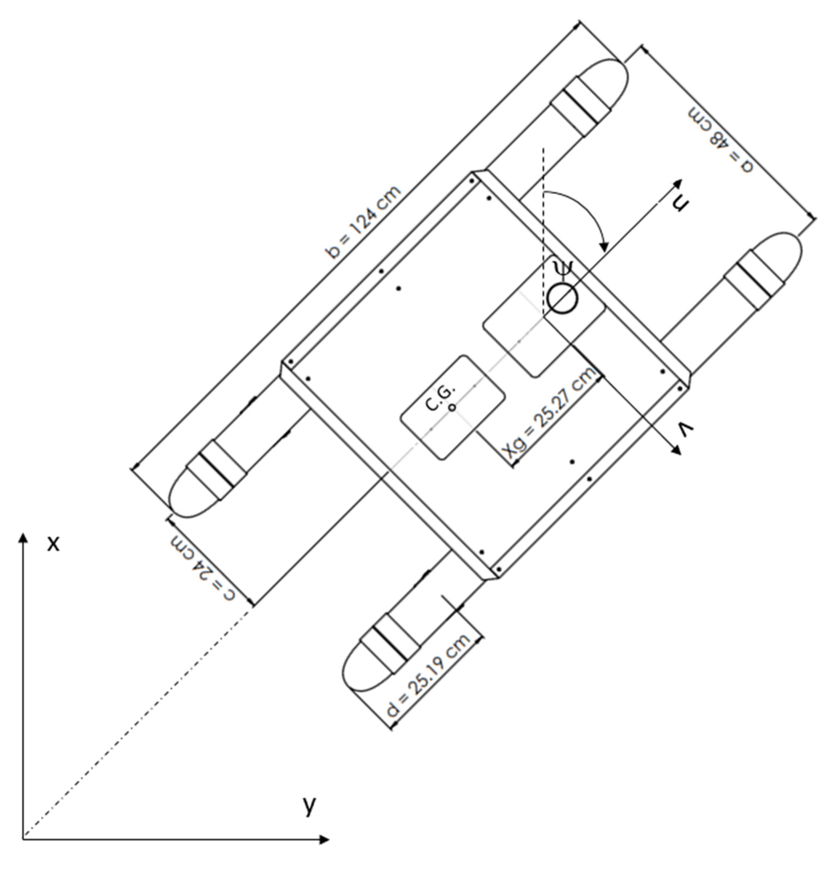 Automation 03 00002 g001