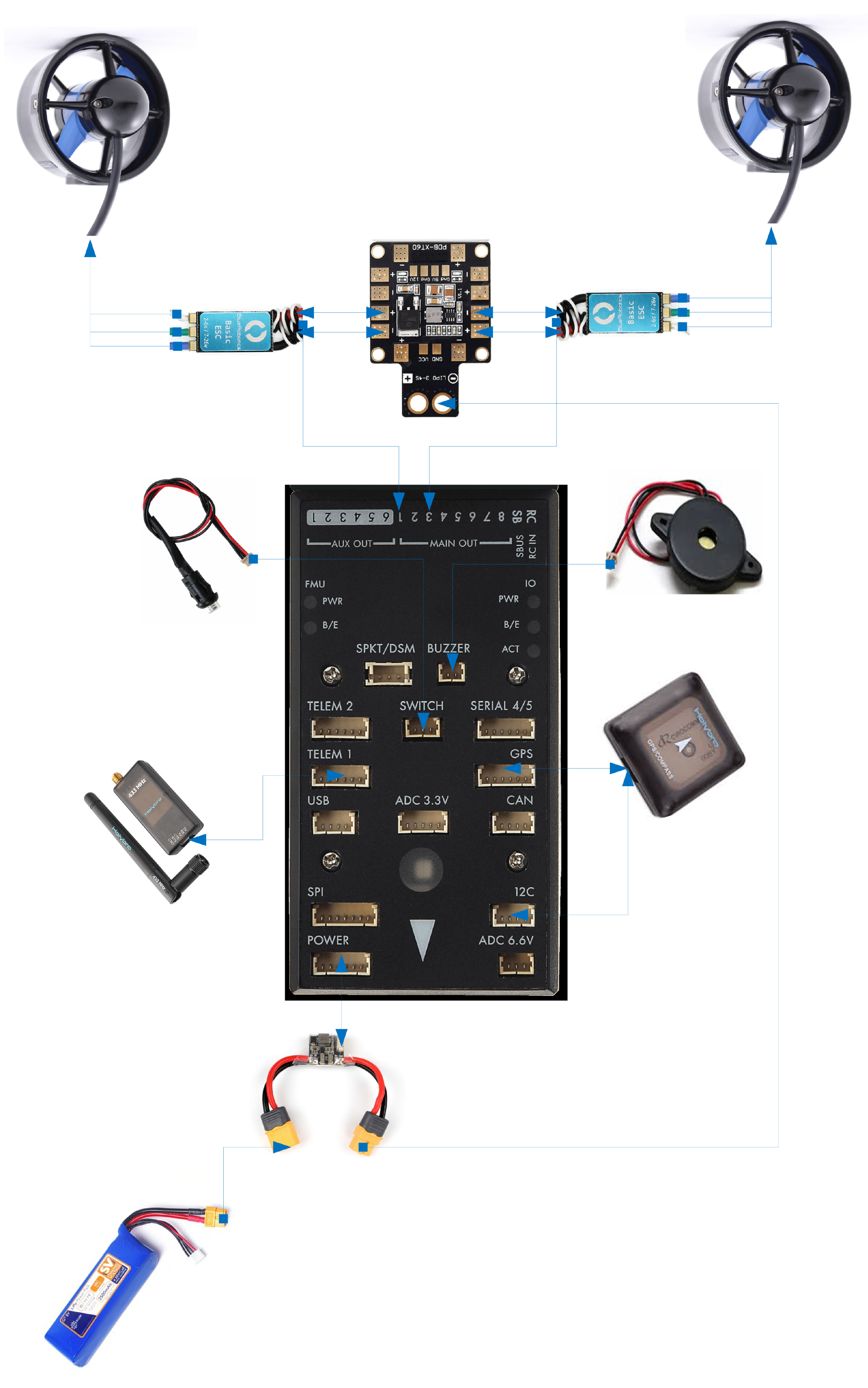 Automation 03 00002 g004