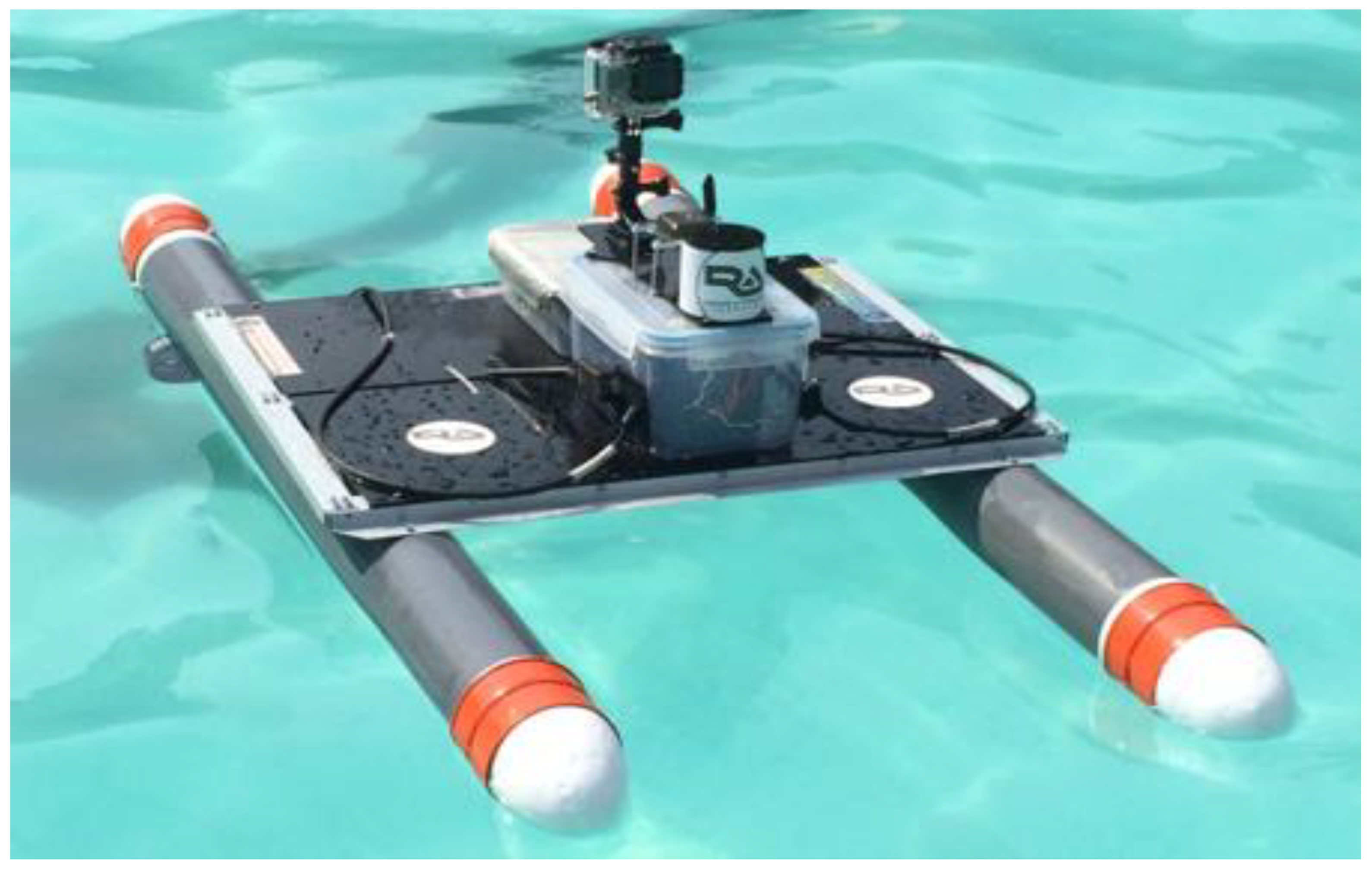 Automation 03 00002 g006