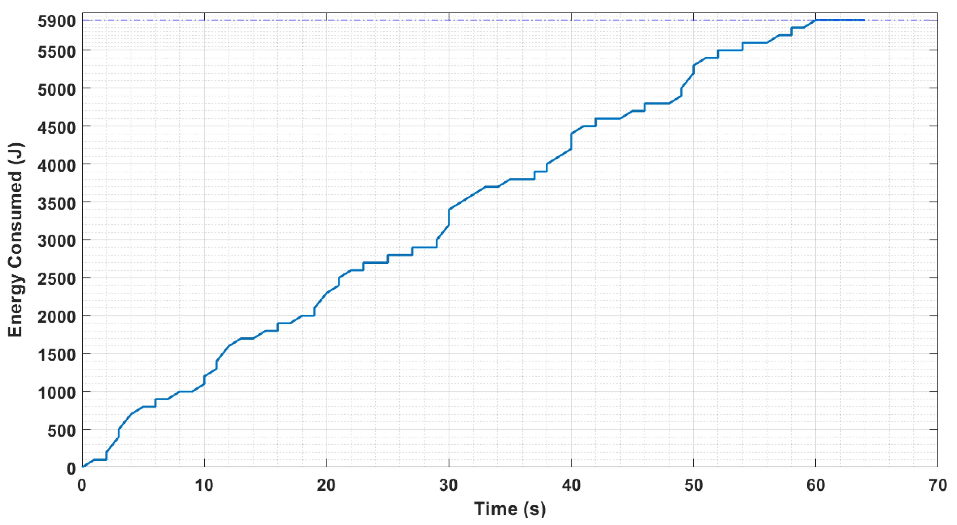 Automation 03 00002 g018