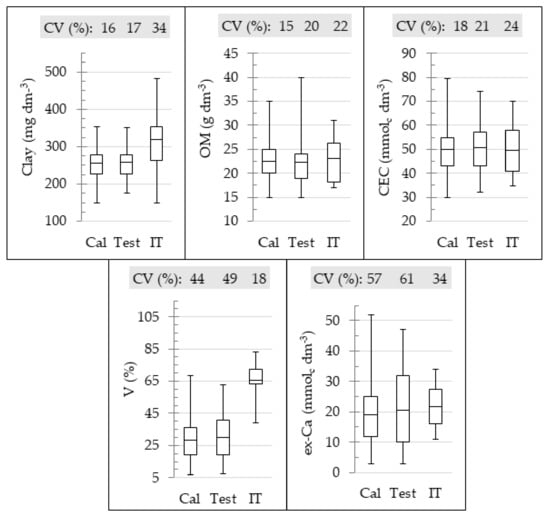 Automation 03 00006 g0a1 550