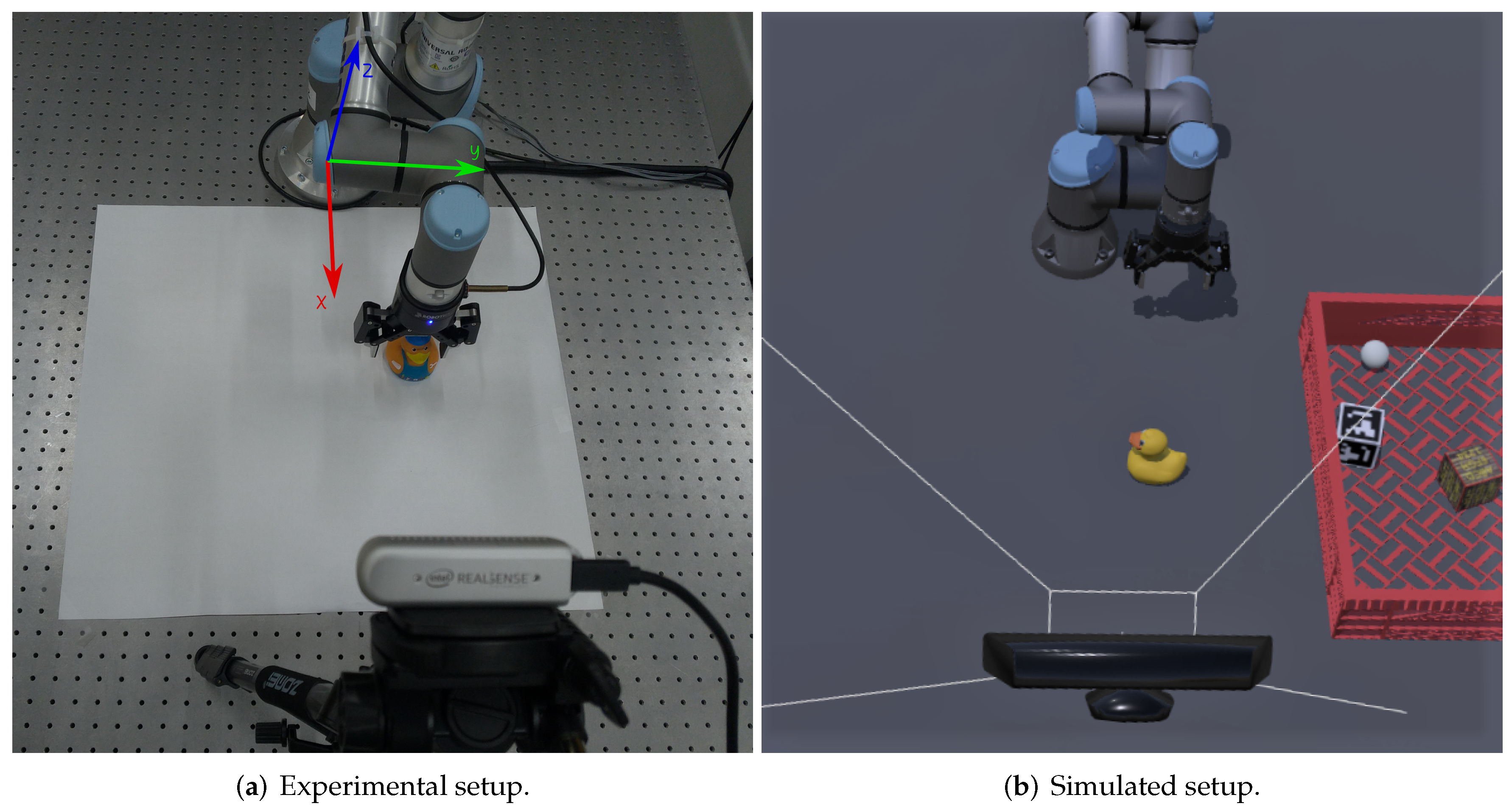 Automation 03 00011 g003