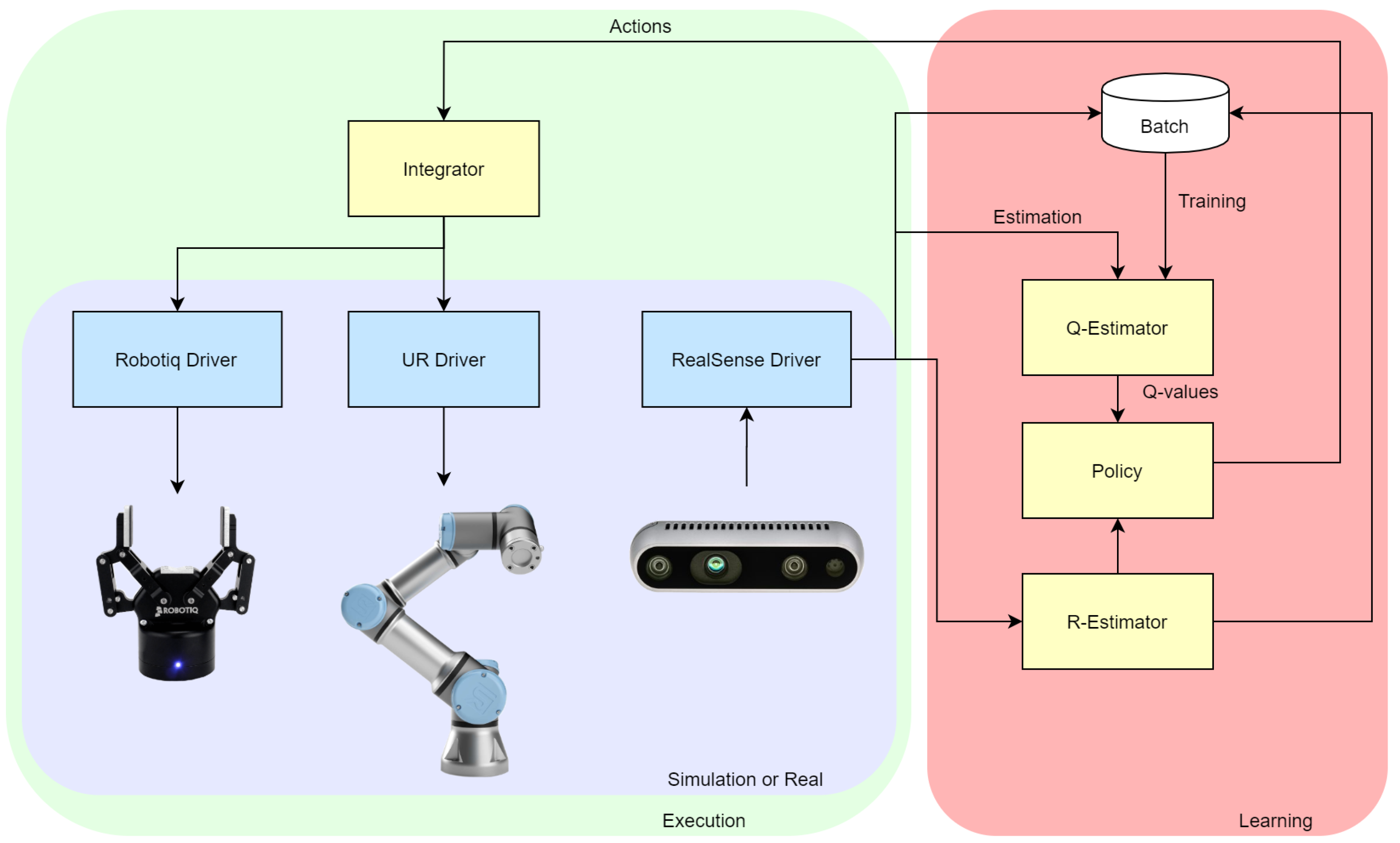 Automation 03 00011 g004