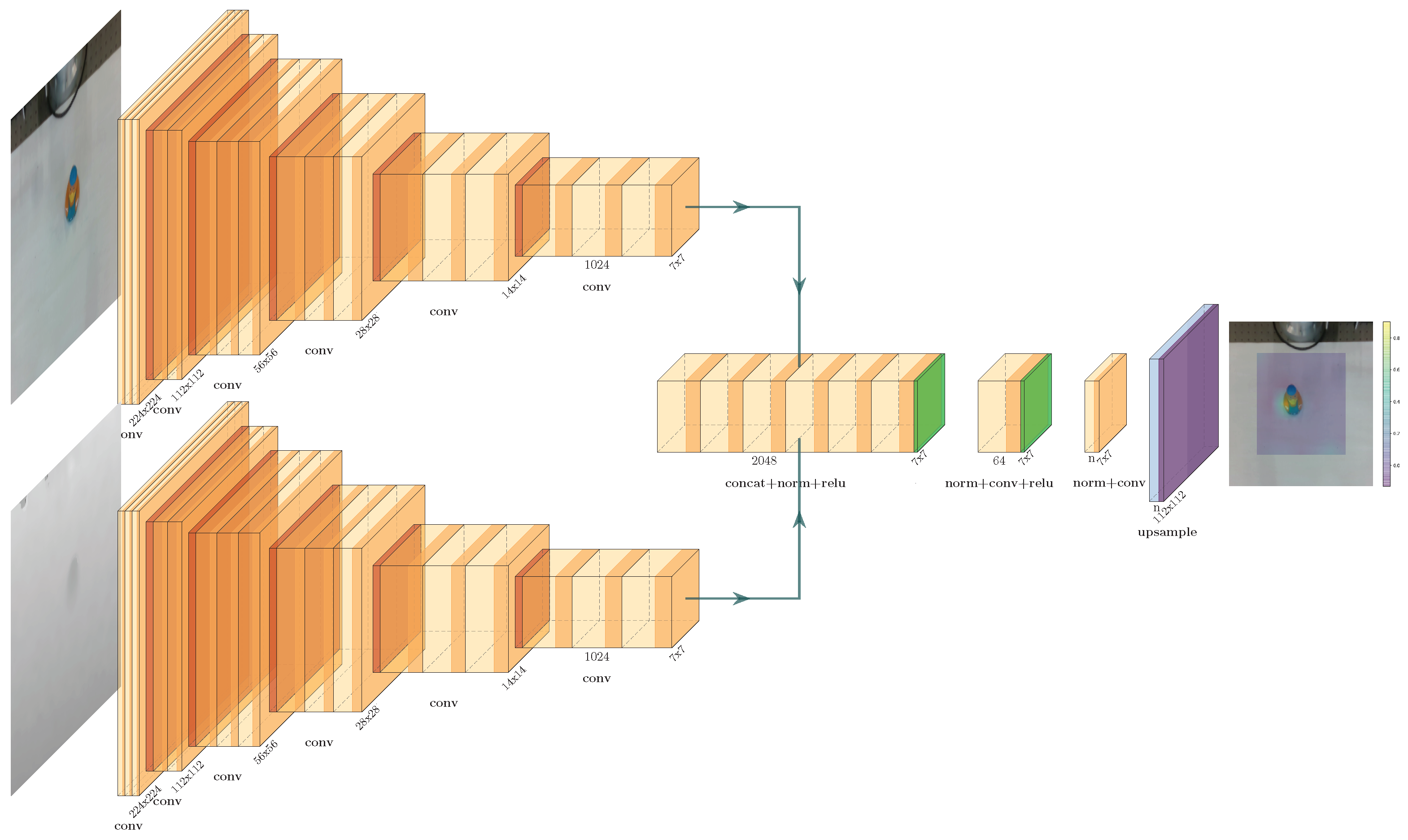 Automation 03 00011 g005