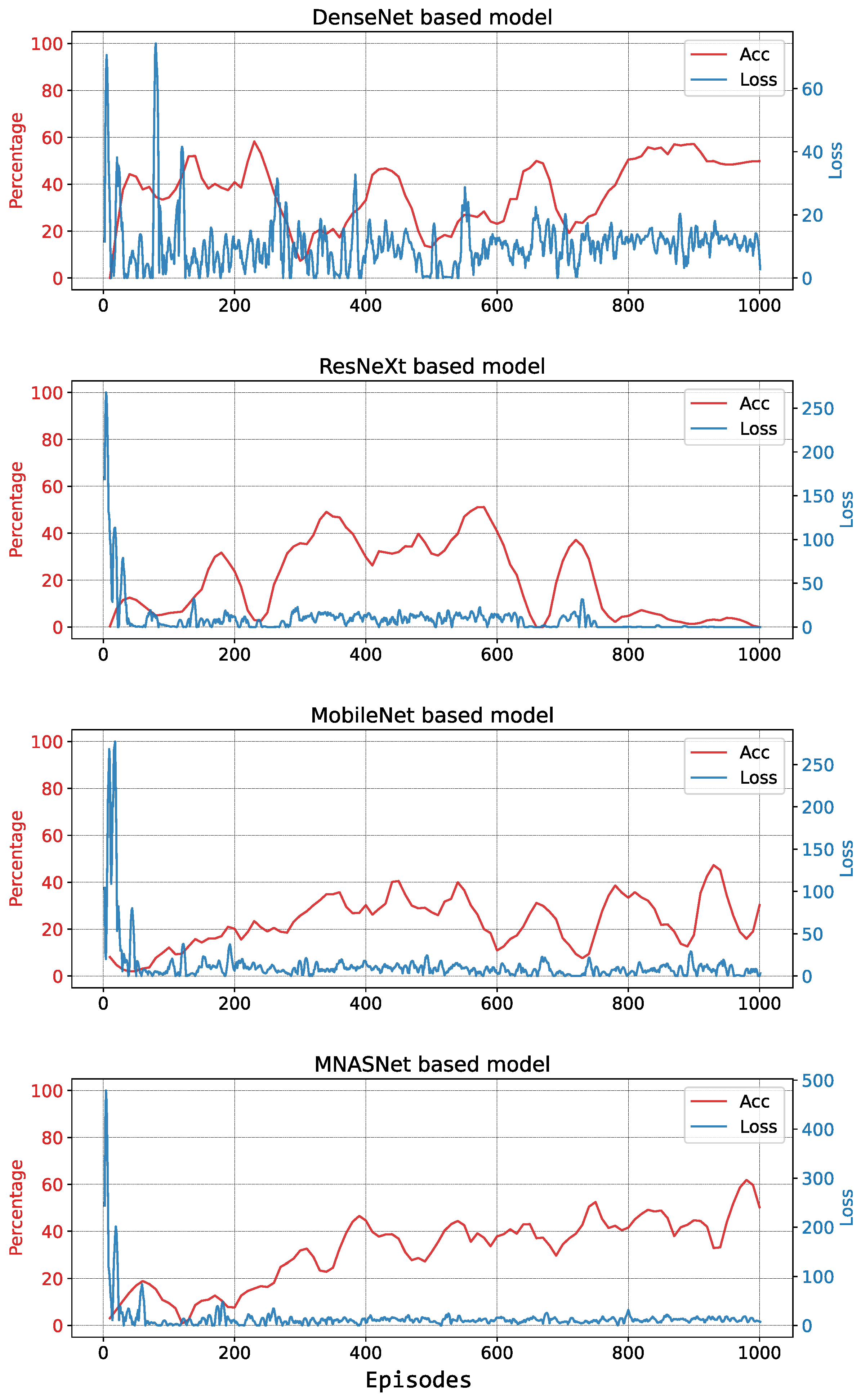 Automation 03 00011 g007