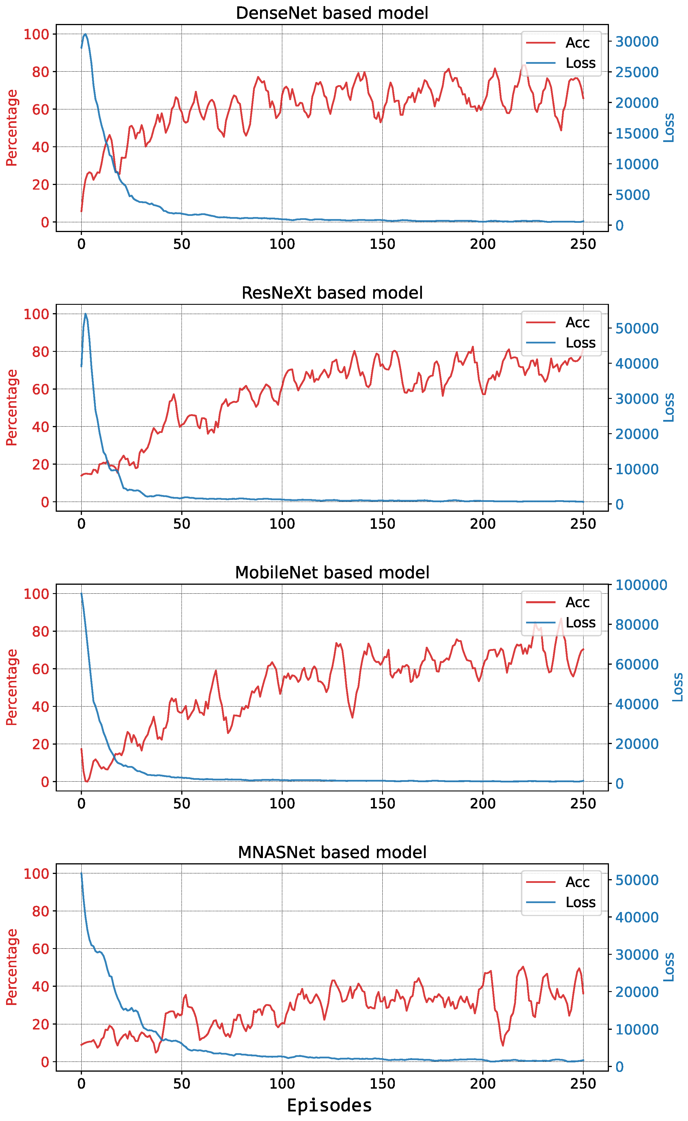Automation 03 00011 g008