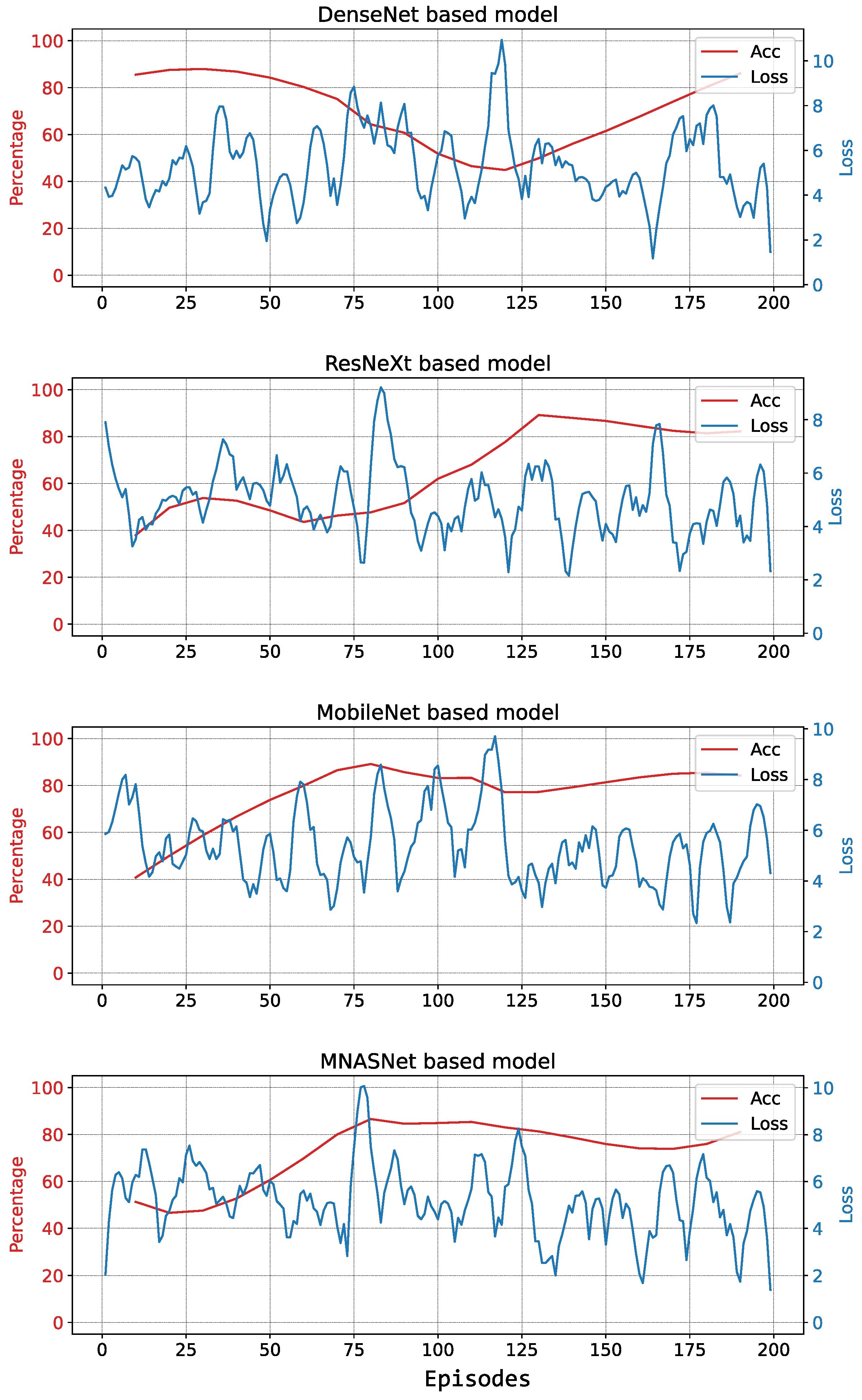 Automation 03 00011 g009