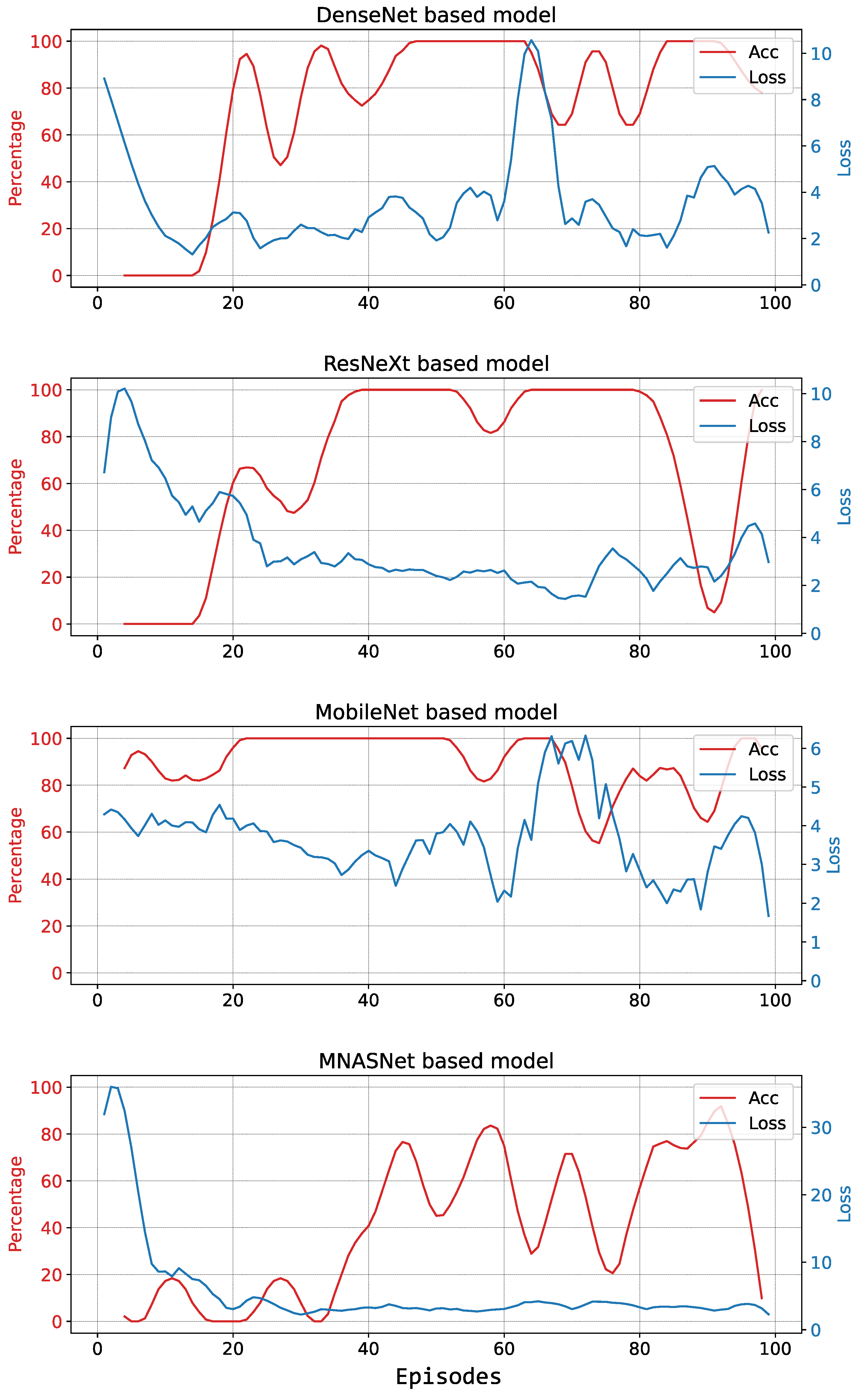 Automation 03 00011 g010