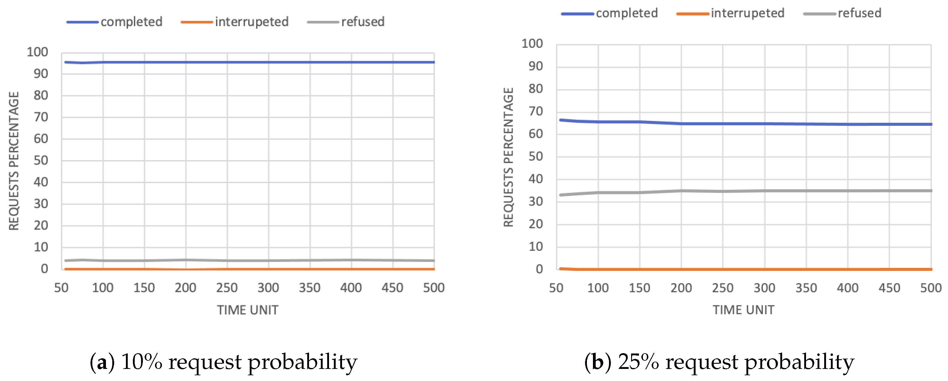Automation 03 00012 g002
