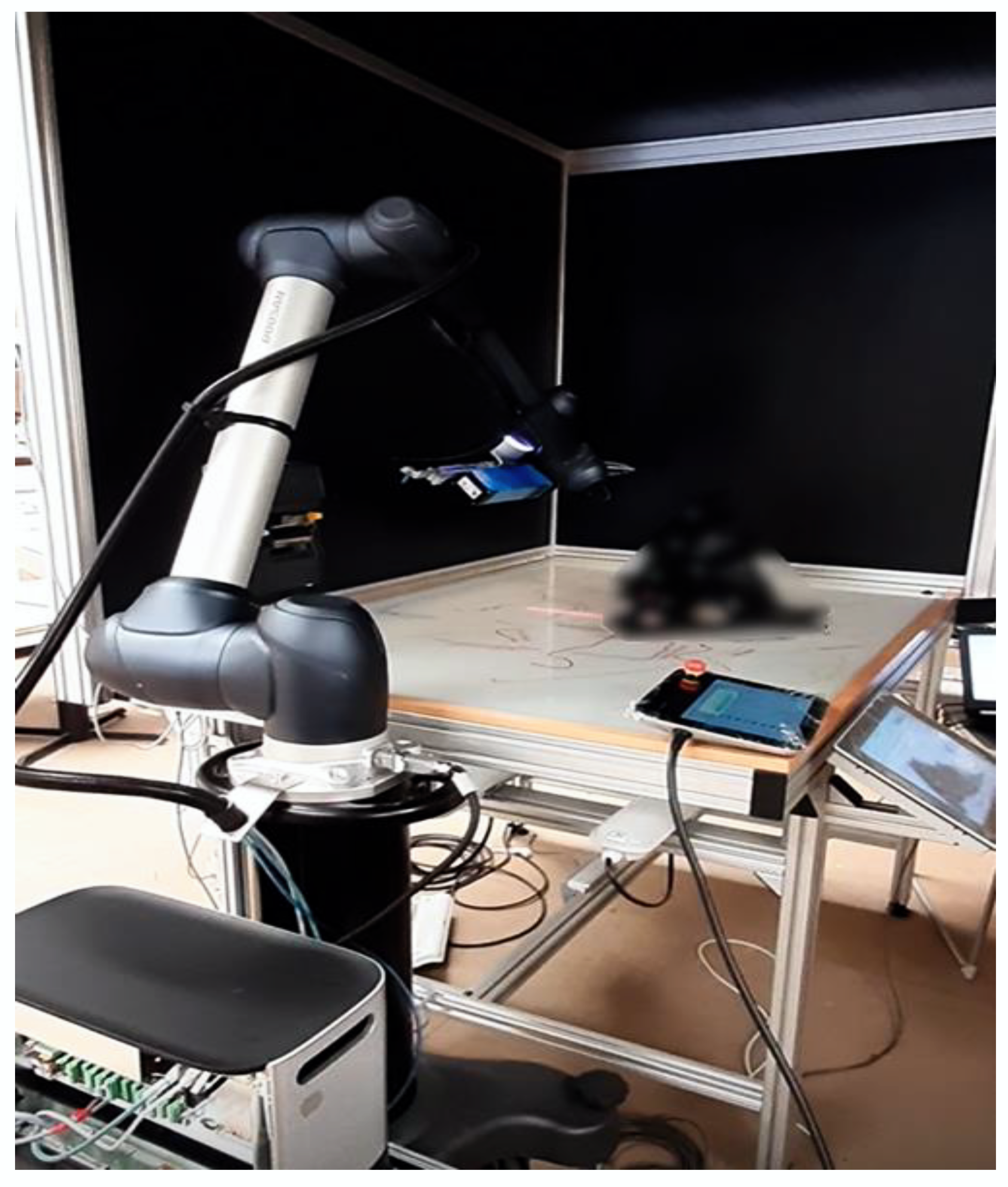 Automation 03 00013 g002