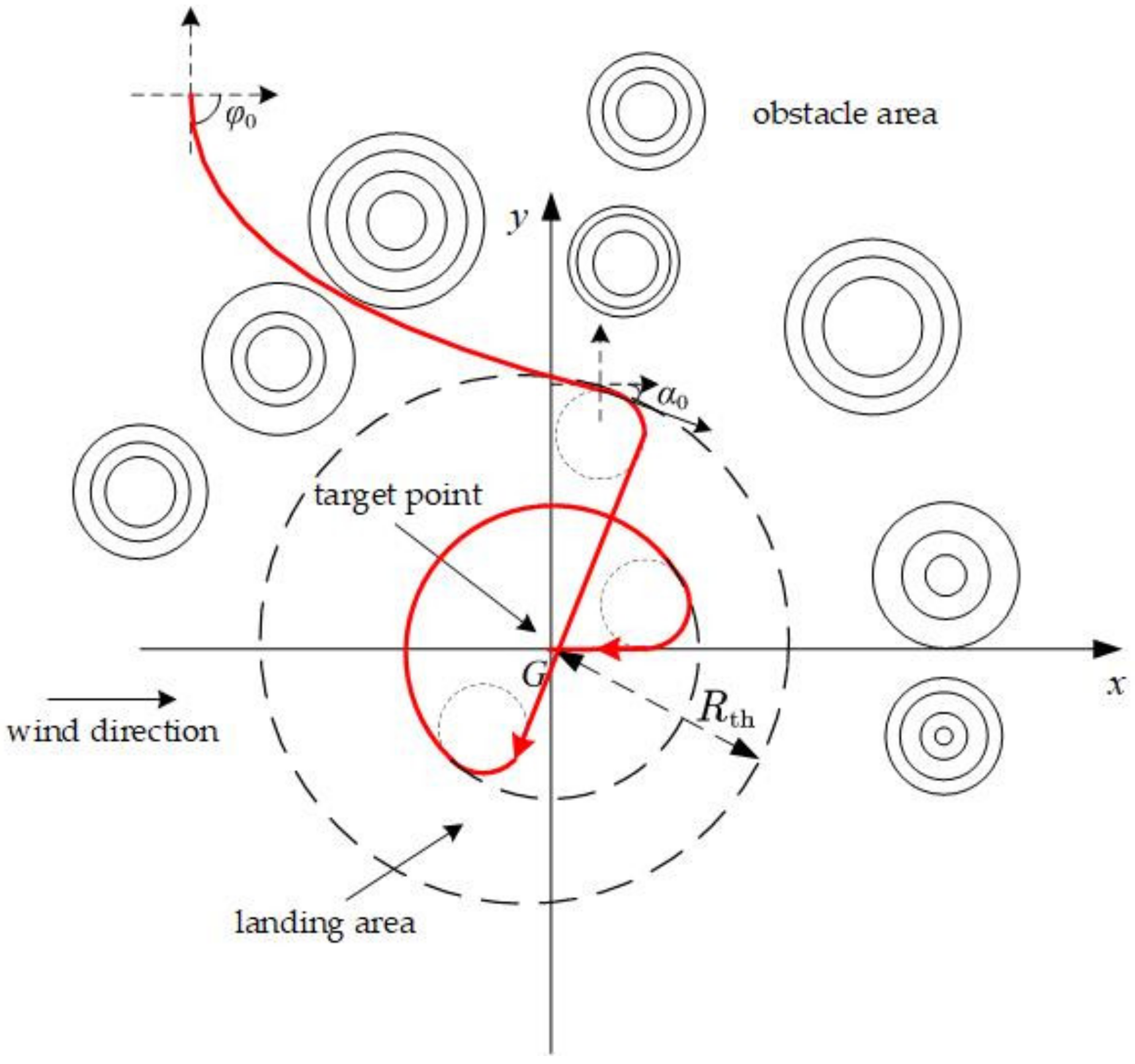 Automation 03 00014 g001
