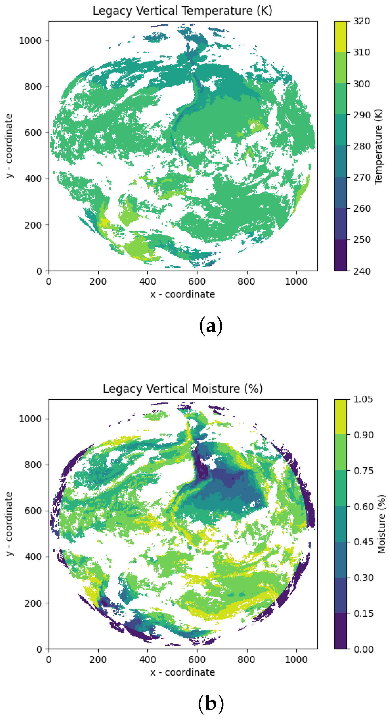 Automation 03 00016 g004