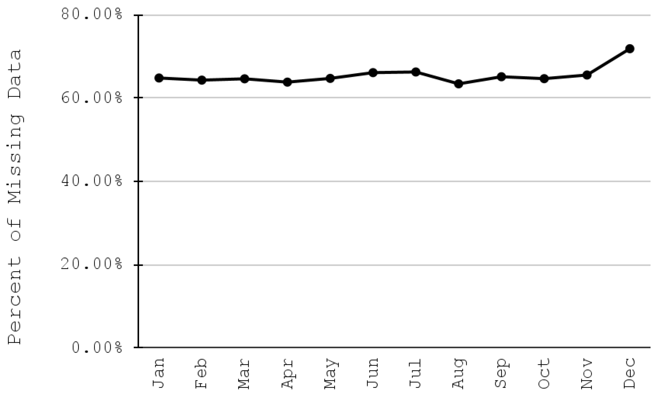 Automation 03 00016 g005