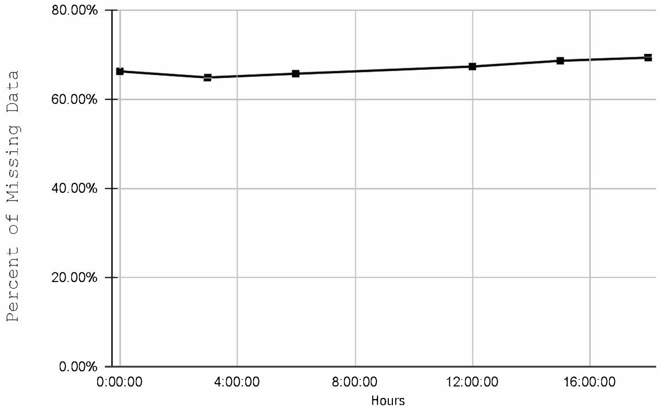 Automation 03 00016 g006