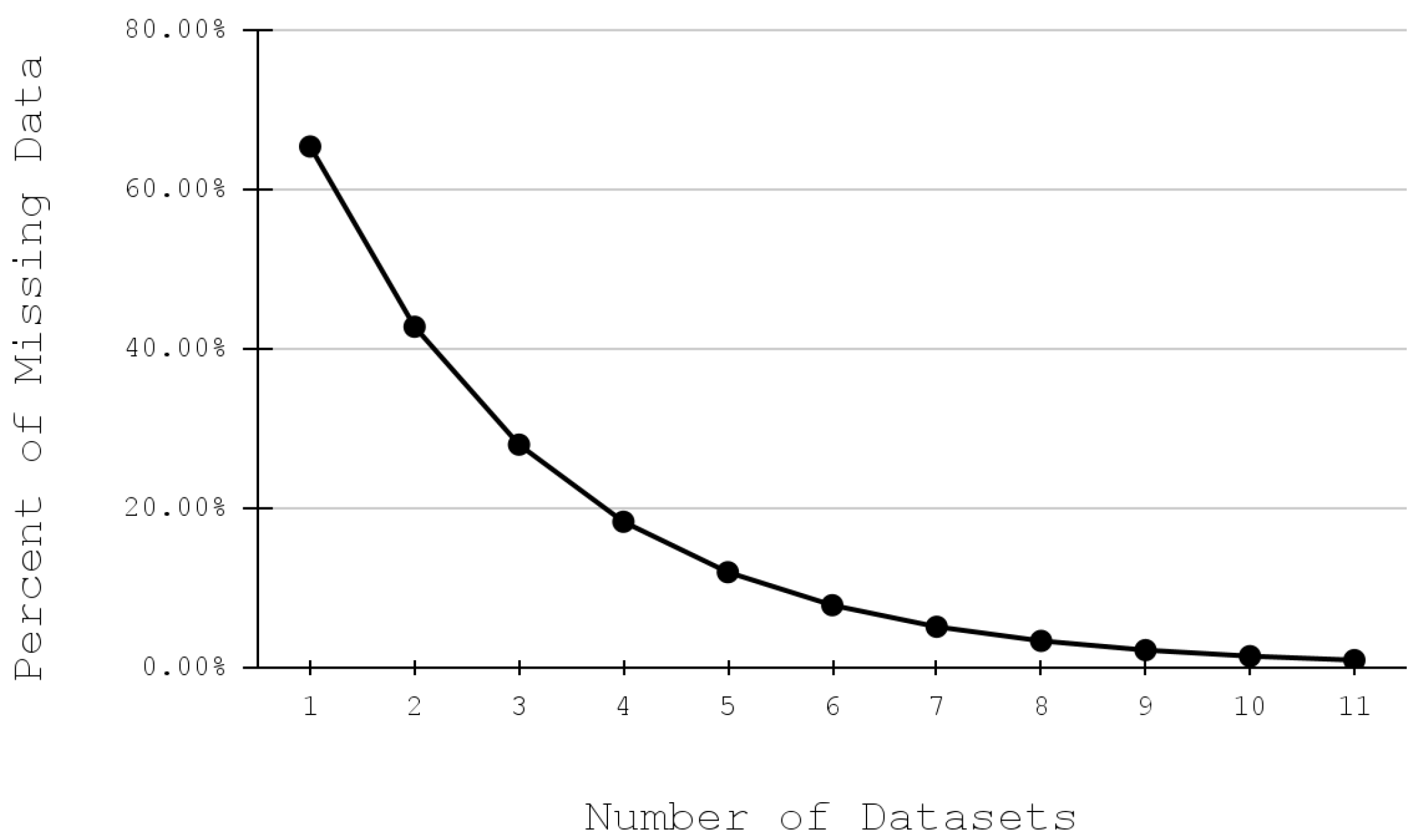 Automation 03 00016 g007