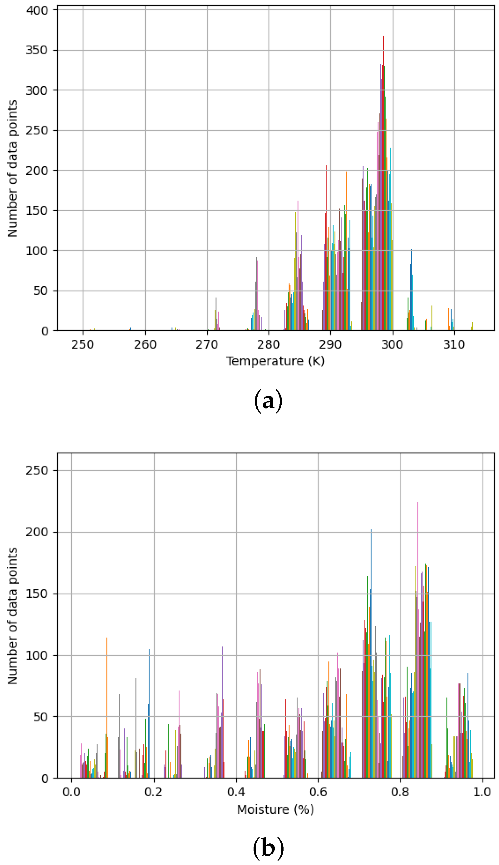 Automation 03 00016 g010