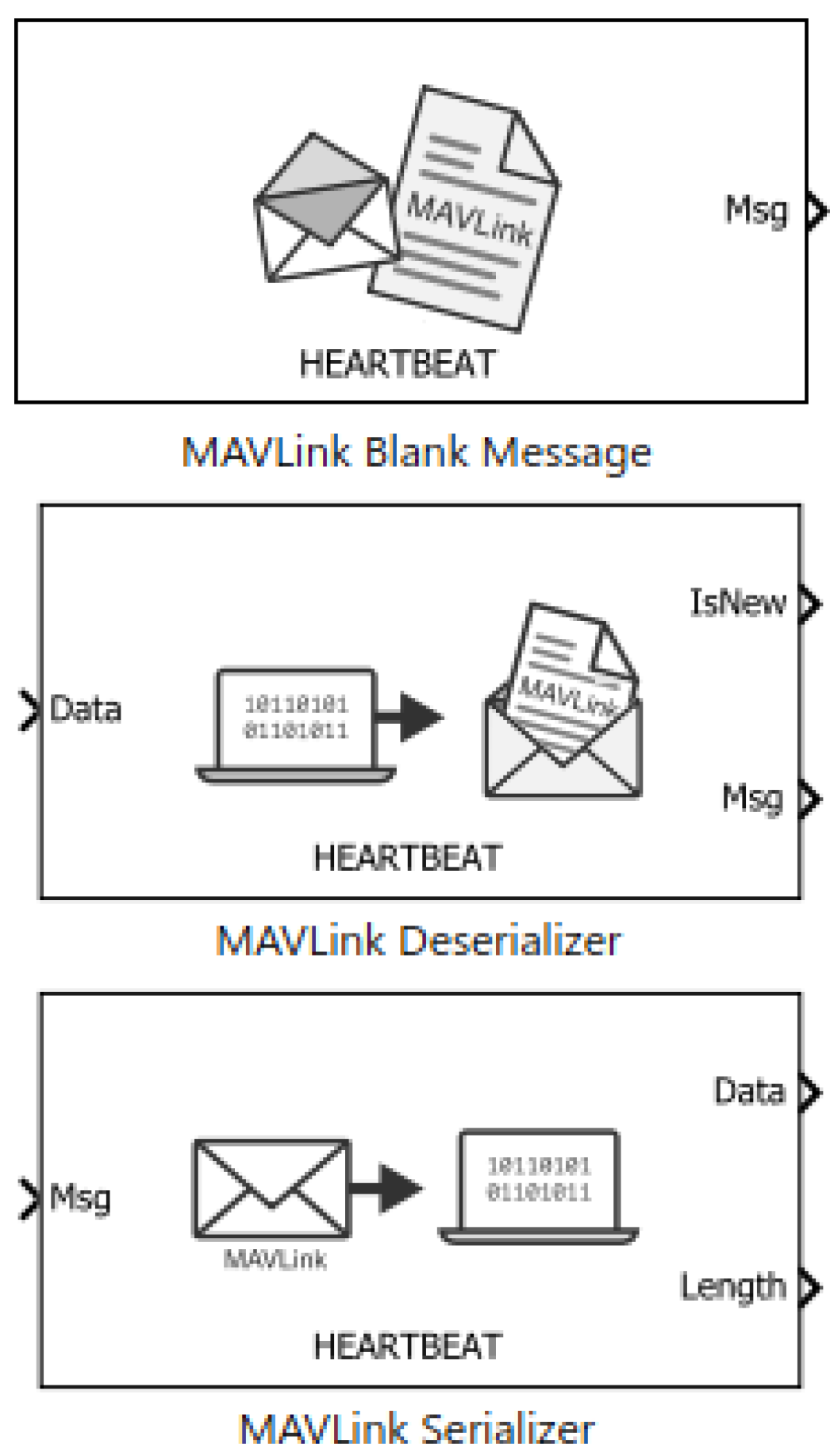 Automation 03 00025 g001