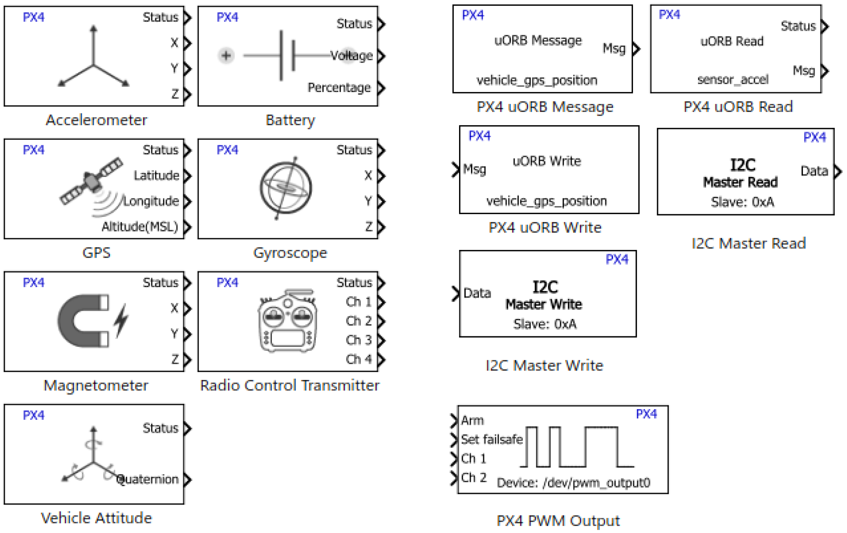 Automation 03 00025 g016