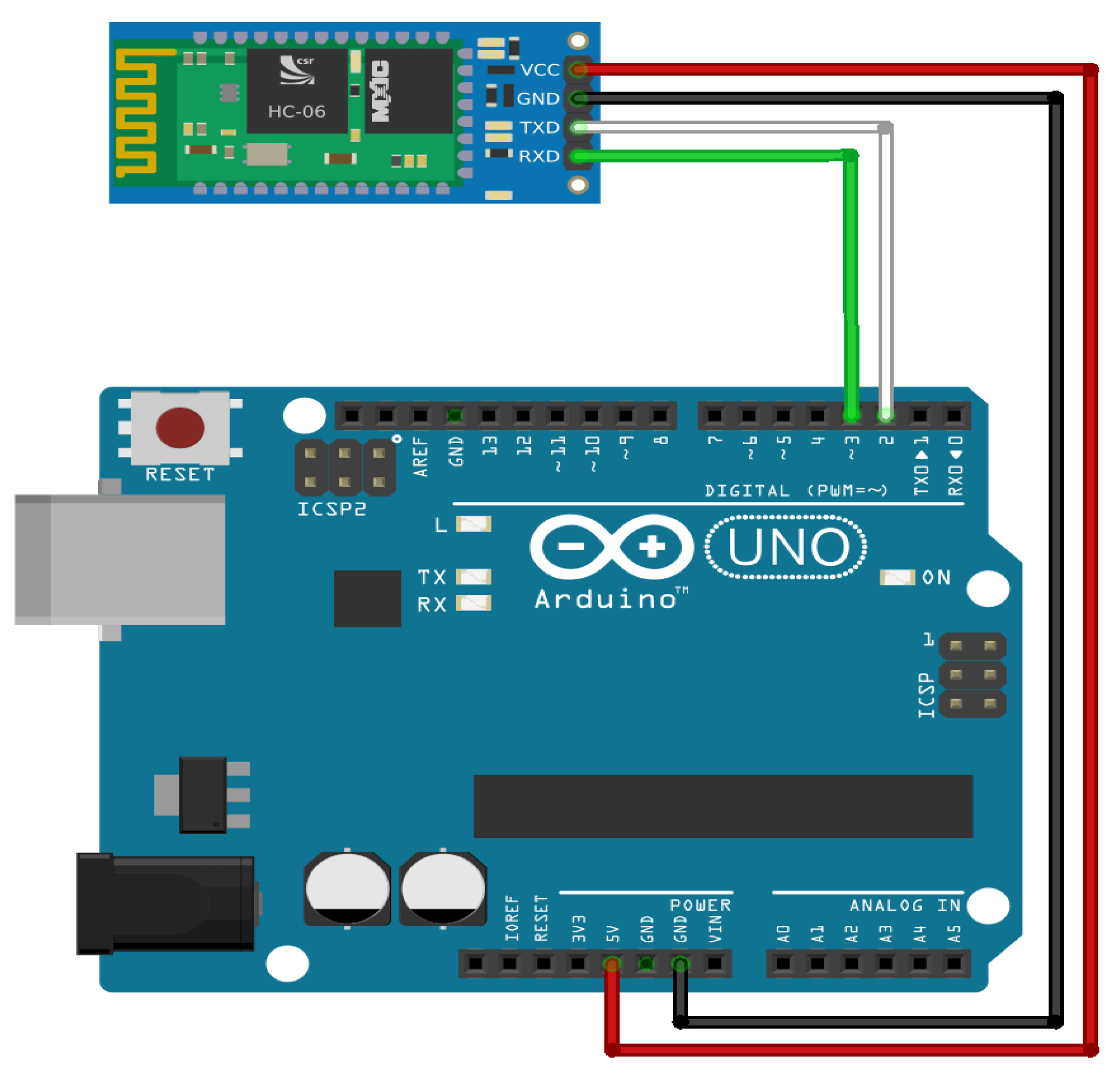 Automation 03 00029 g001