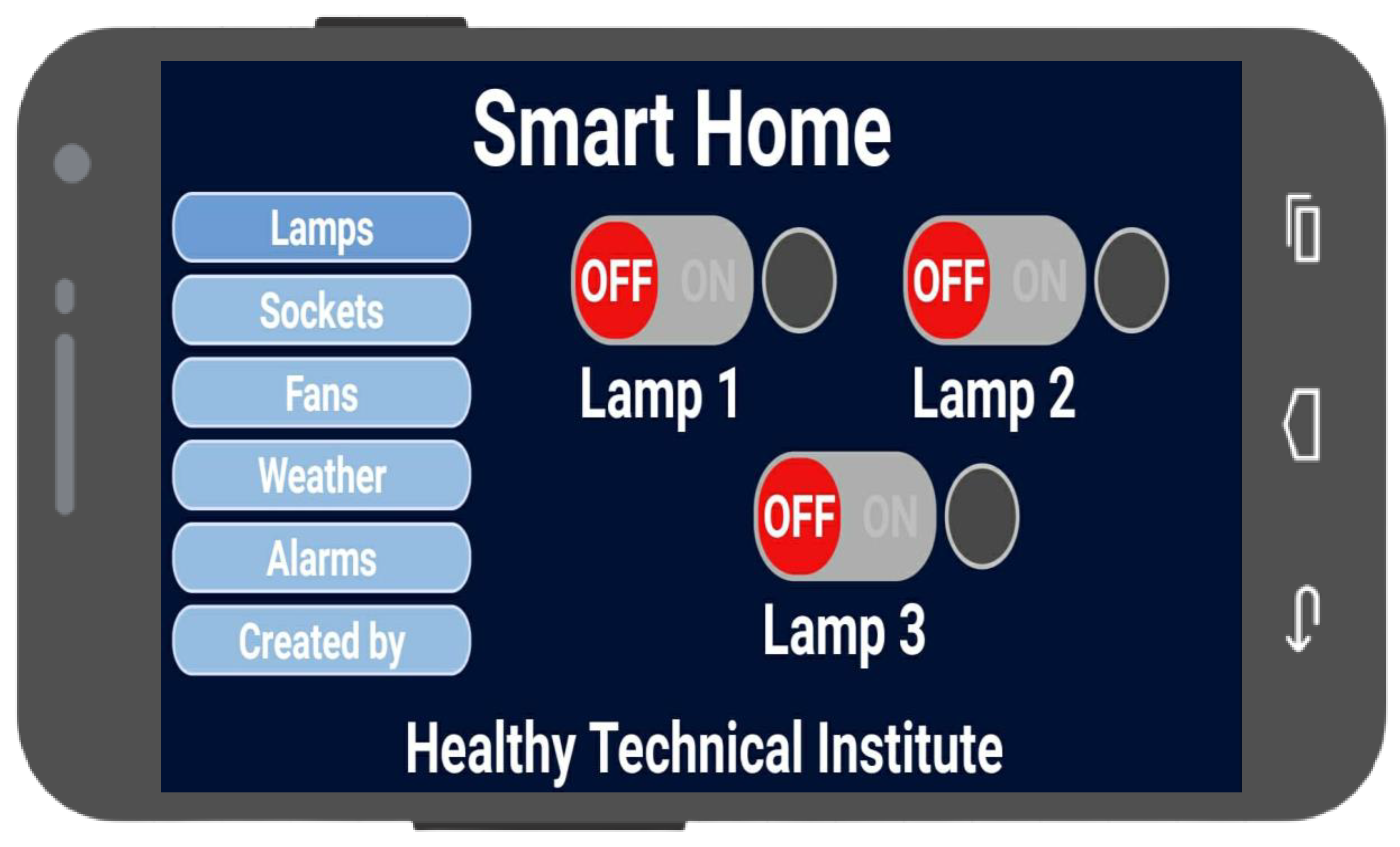 Automation 03 00029 g004