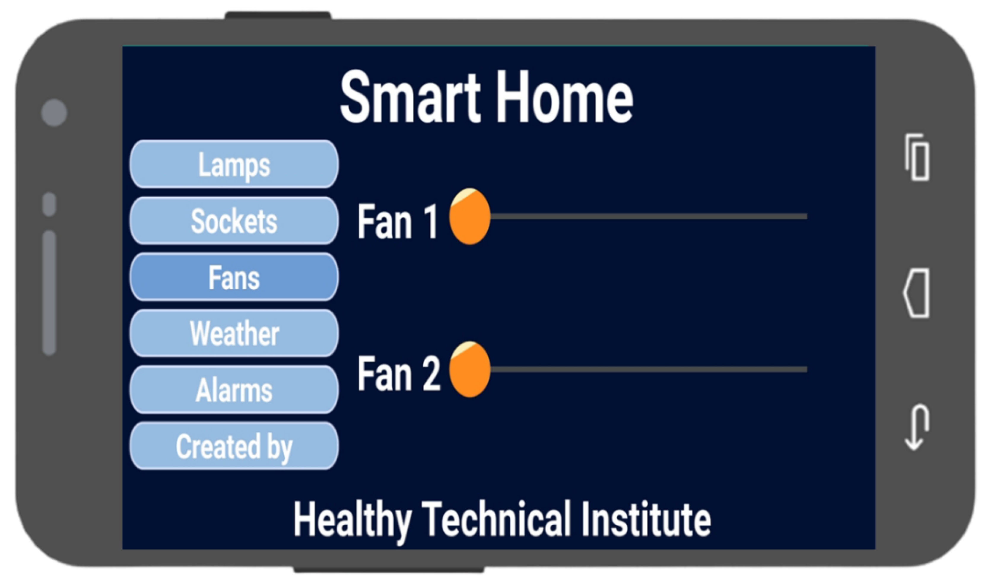 Automation 03 00029 g006