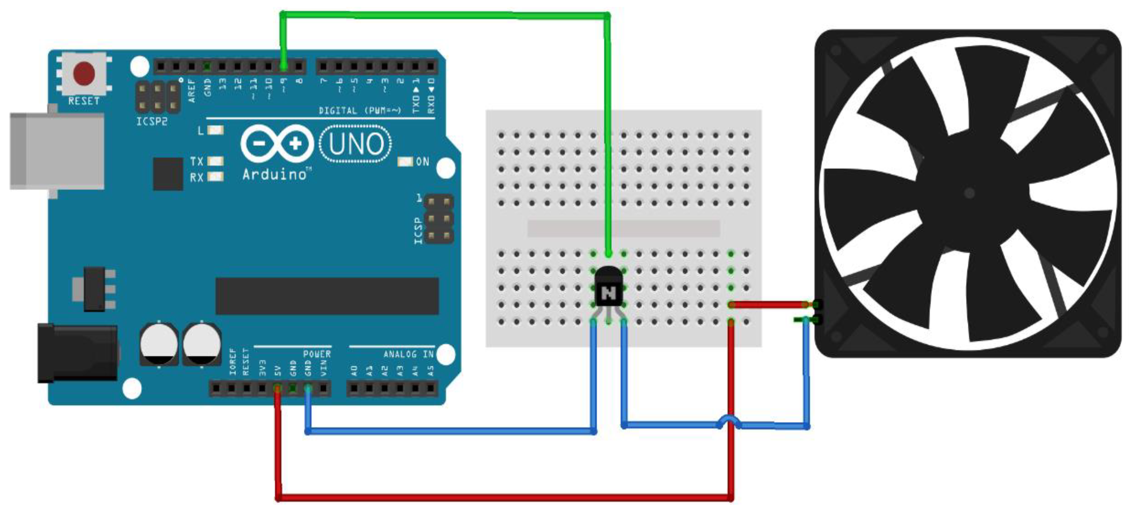 Automation 03 00029 g007