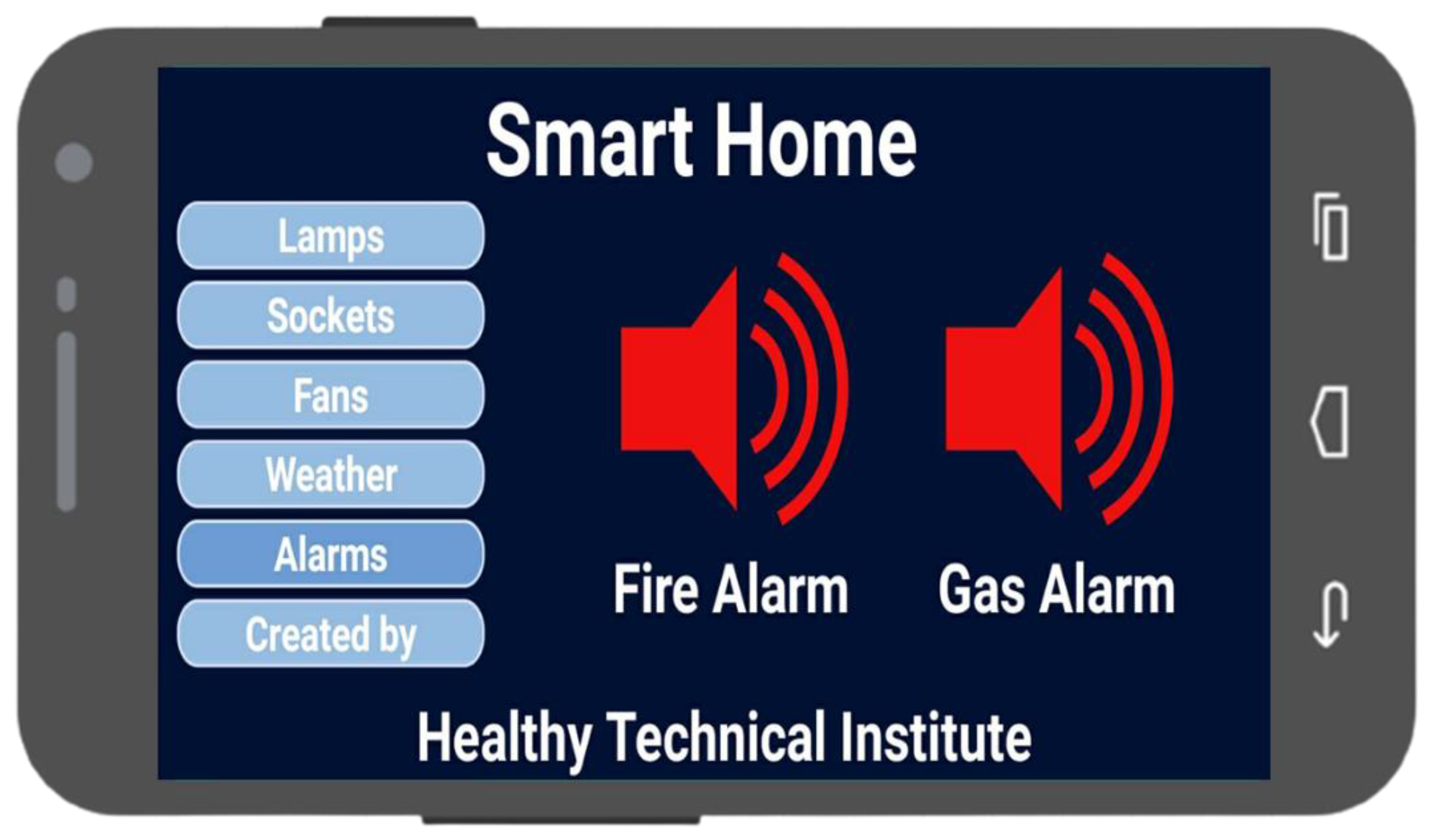 Automation 03 00029 g010