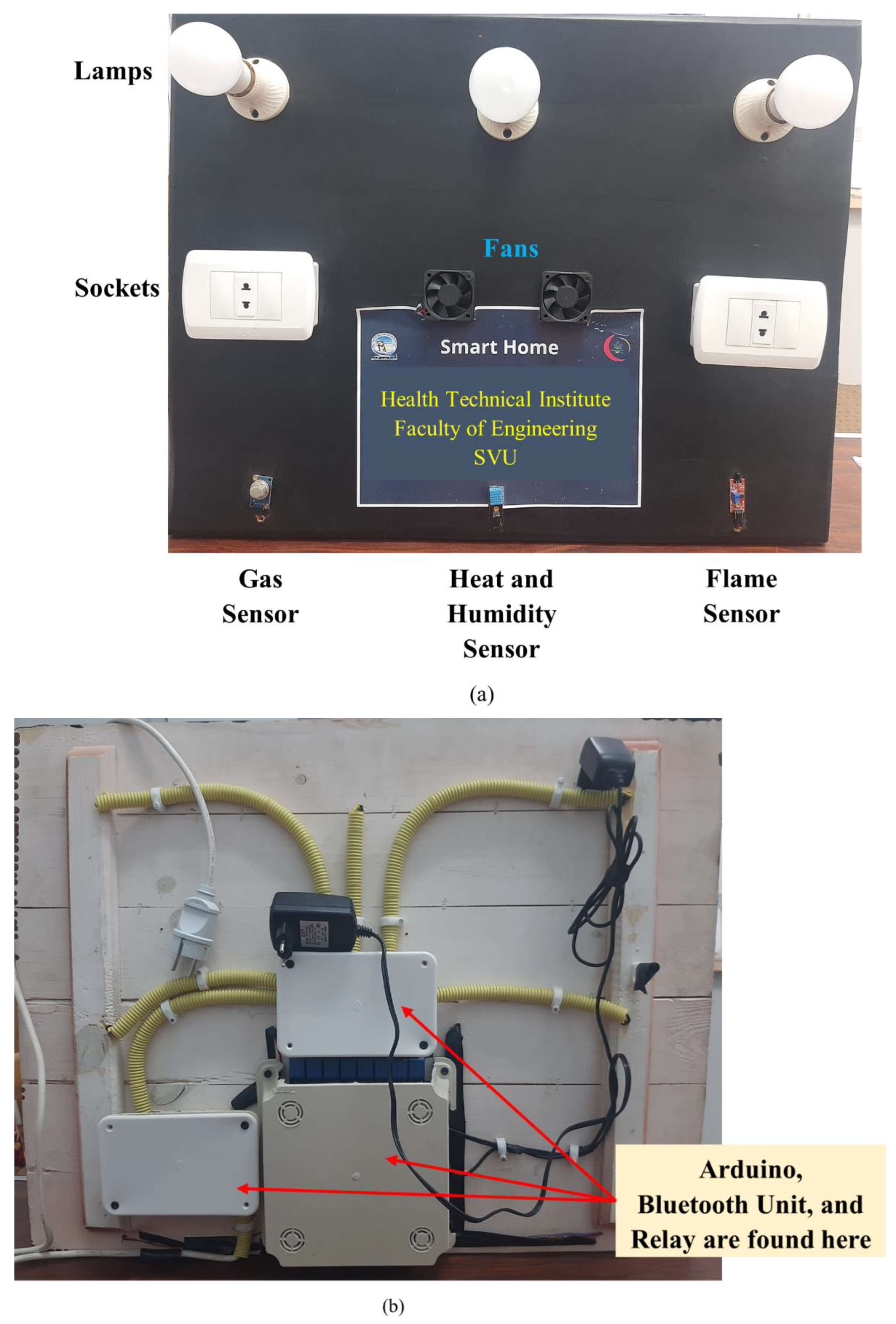 Automation 03 00029 g013