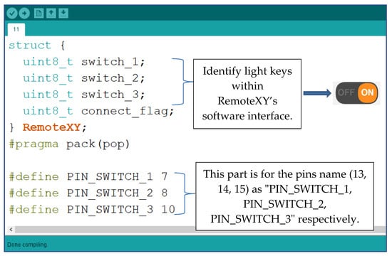 Automation 03 00029 g0a1