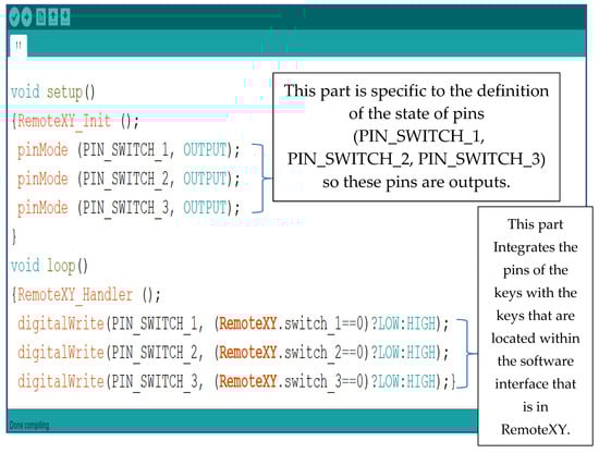 Automation 03 00029 g0a2