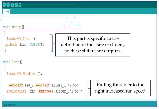 Automation 03 00029 g0a4